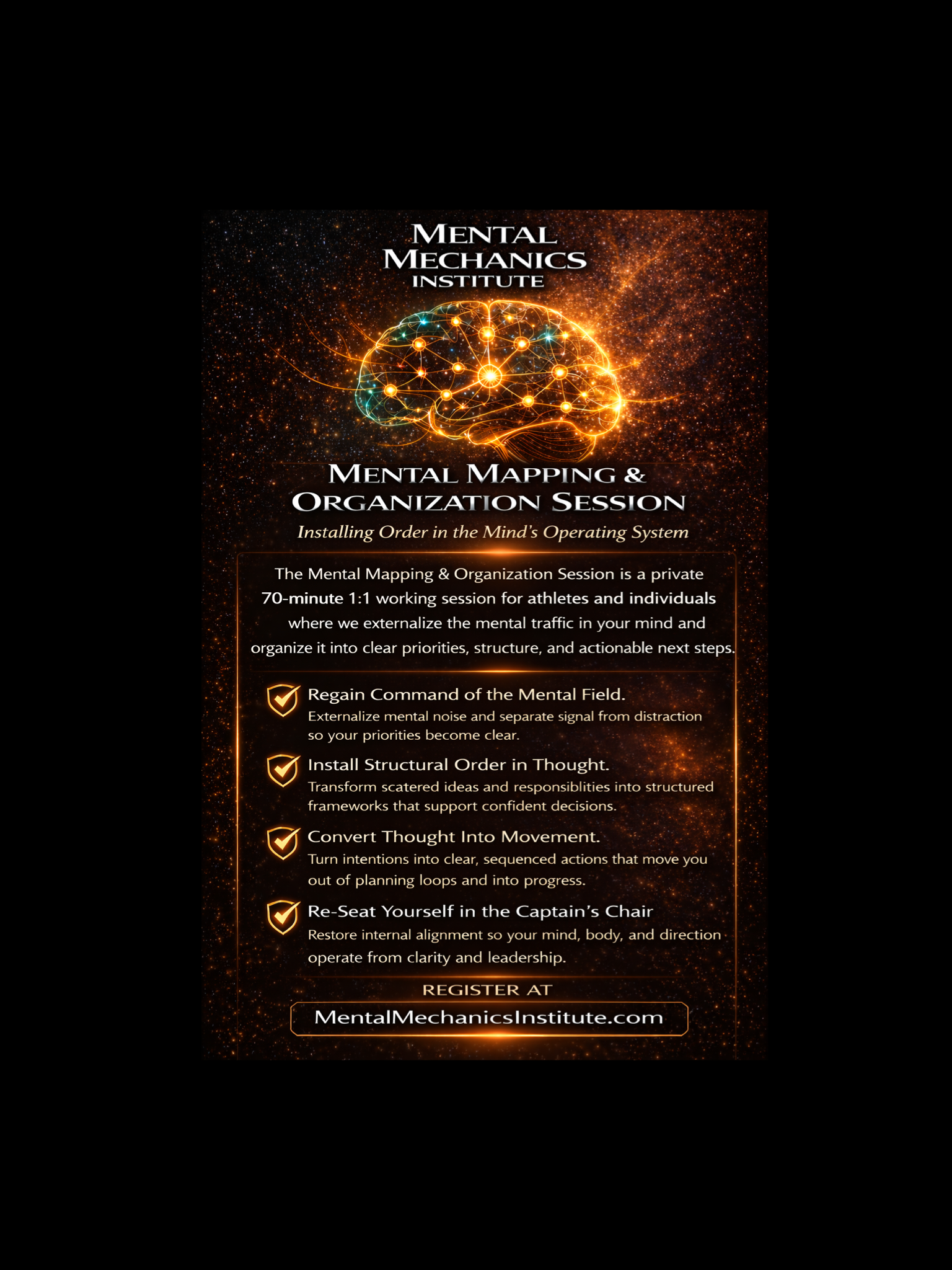 Mindset Mapping Session