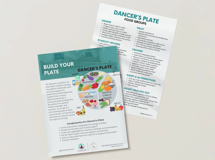 Dancer'sPlate.png