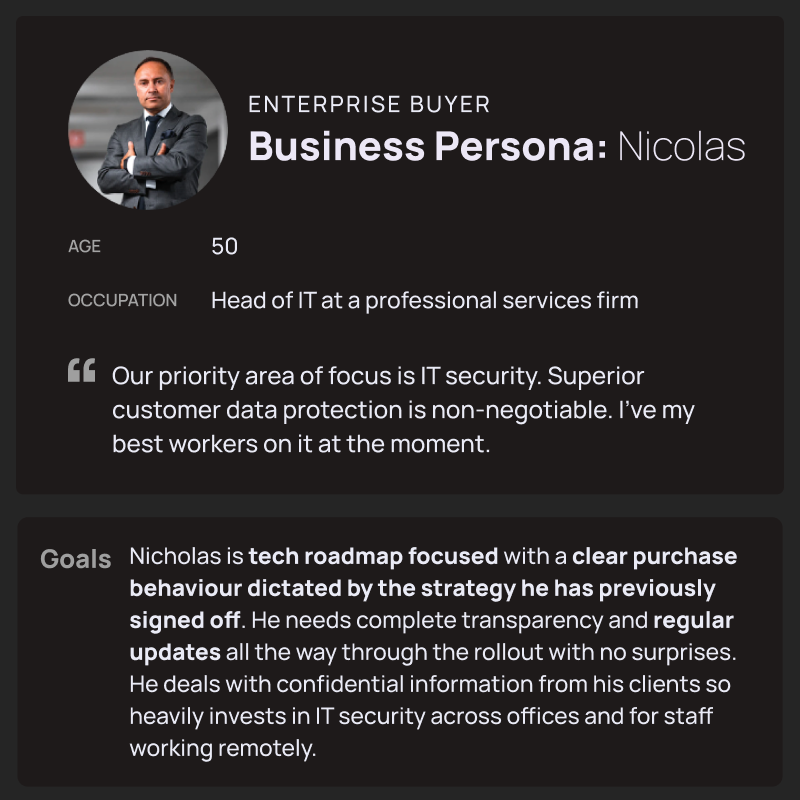 Business persona_2-1.png
