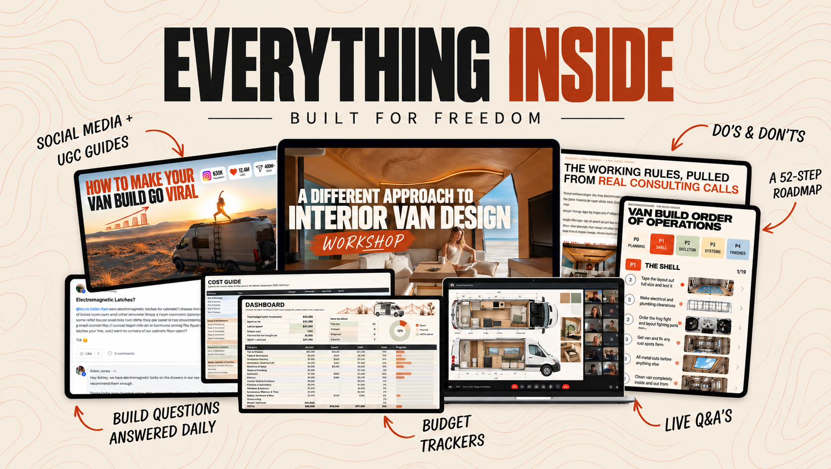 Everything inside Built for Freedom: social media and UGC guides, van design workshop, do's and don'ts, a 52-step roadmap, daily answers, budget trackers and live Q&As.
