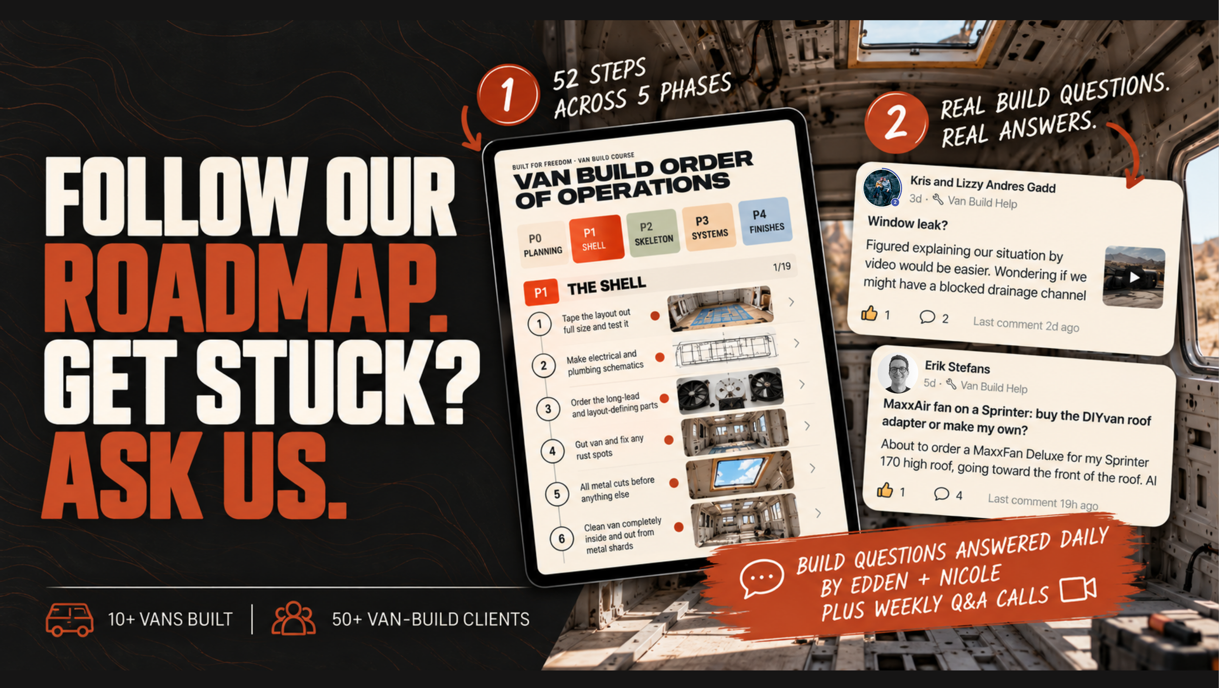 Follow our roadmap. Get stuck? Ask us. 52 steps across 5 phases, real build questions with real answers.