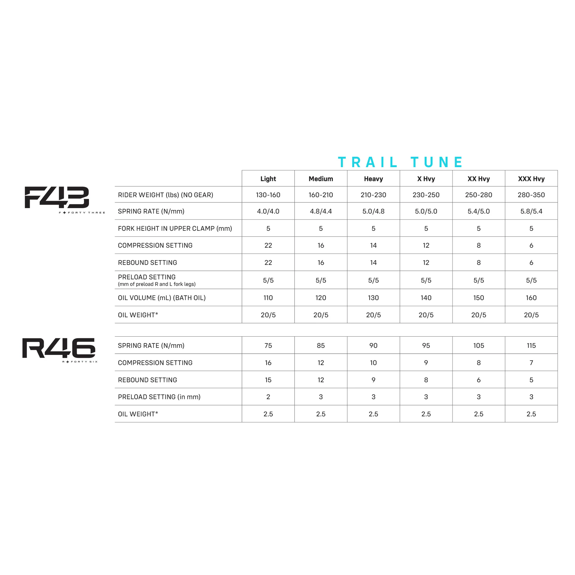 tuning-details-trailtune_244ec3aa-424c-4d9f-a589-5241d7a696e9.png