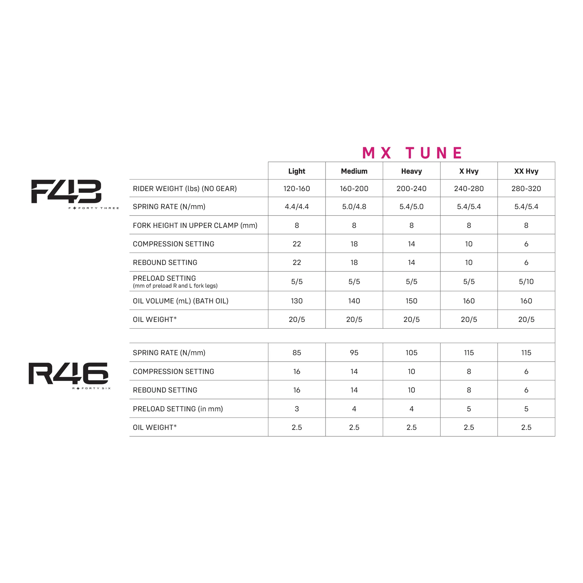 tuning-details-mxtune_828c3e3c-f79a-45ac-8b79-1b9d10911837.png
