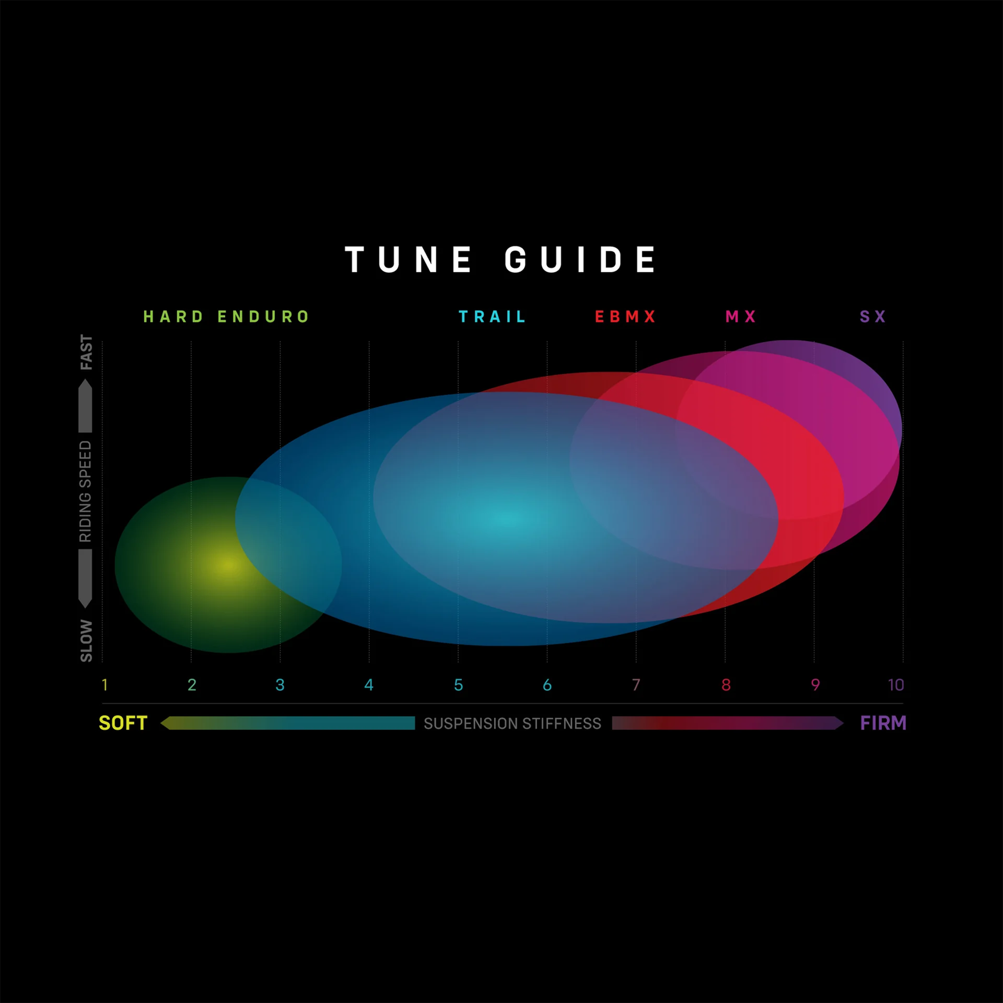 tune-chart-3_f6b62455-a9a4-442f-a70b-1c8541eecf56.png