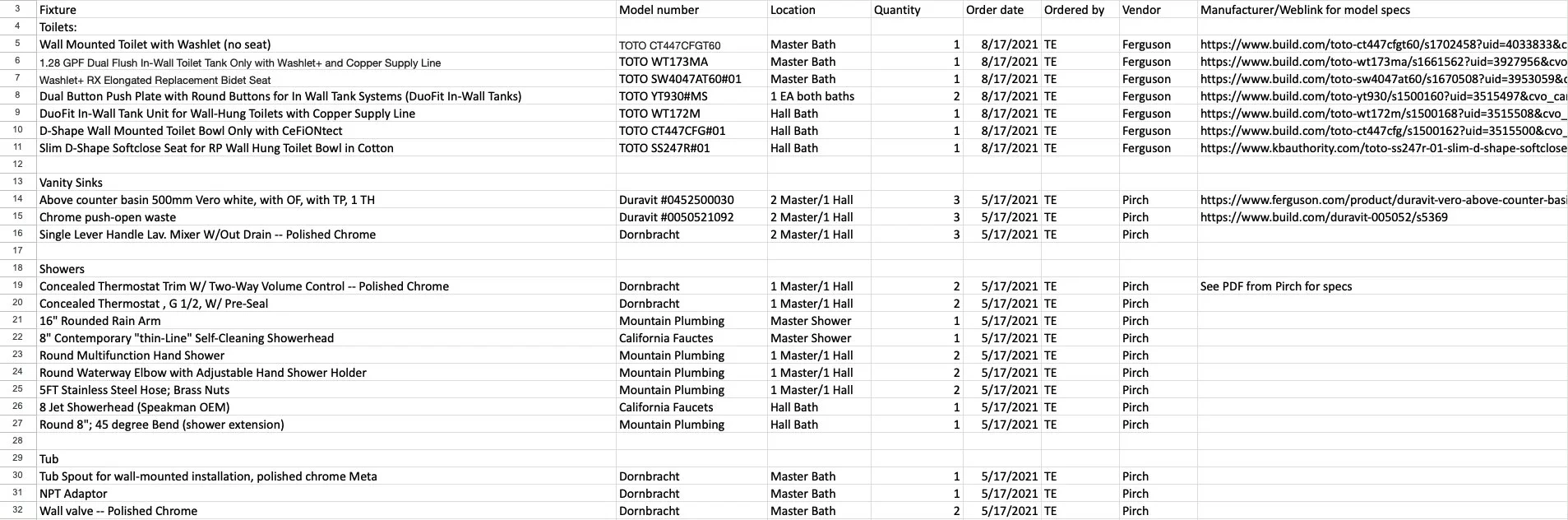 1100 S La Verne Way BOM image.jpg