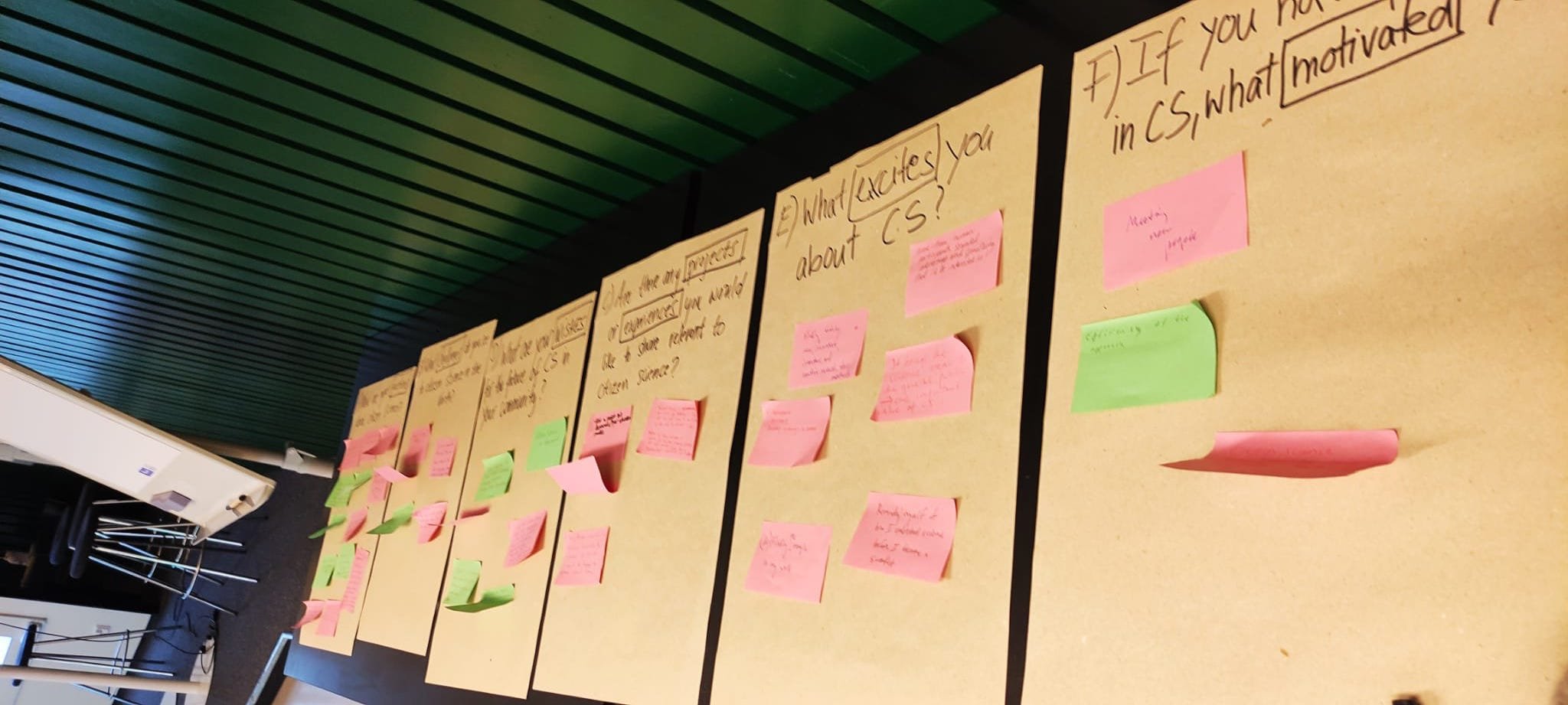 Citizen Science Symposium