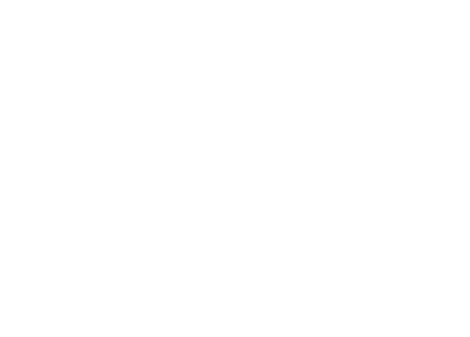 Bloom &amp; Blossom Fine Gardening