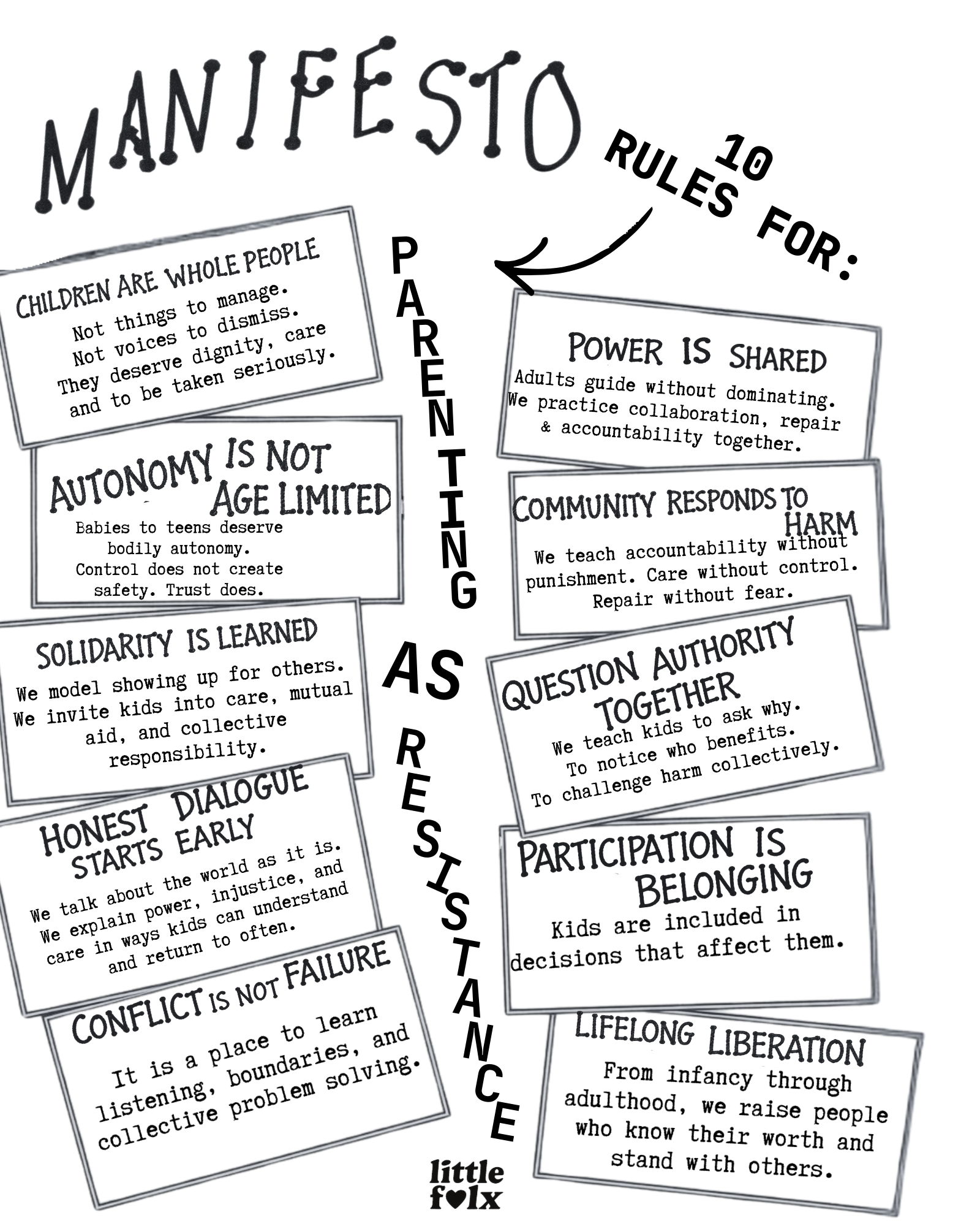 Manifesto PDF Download