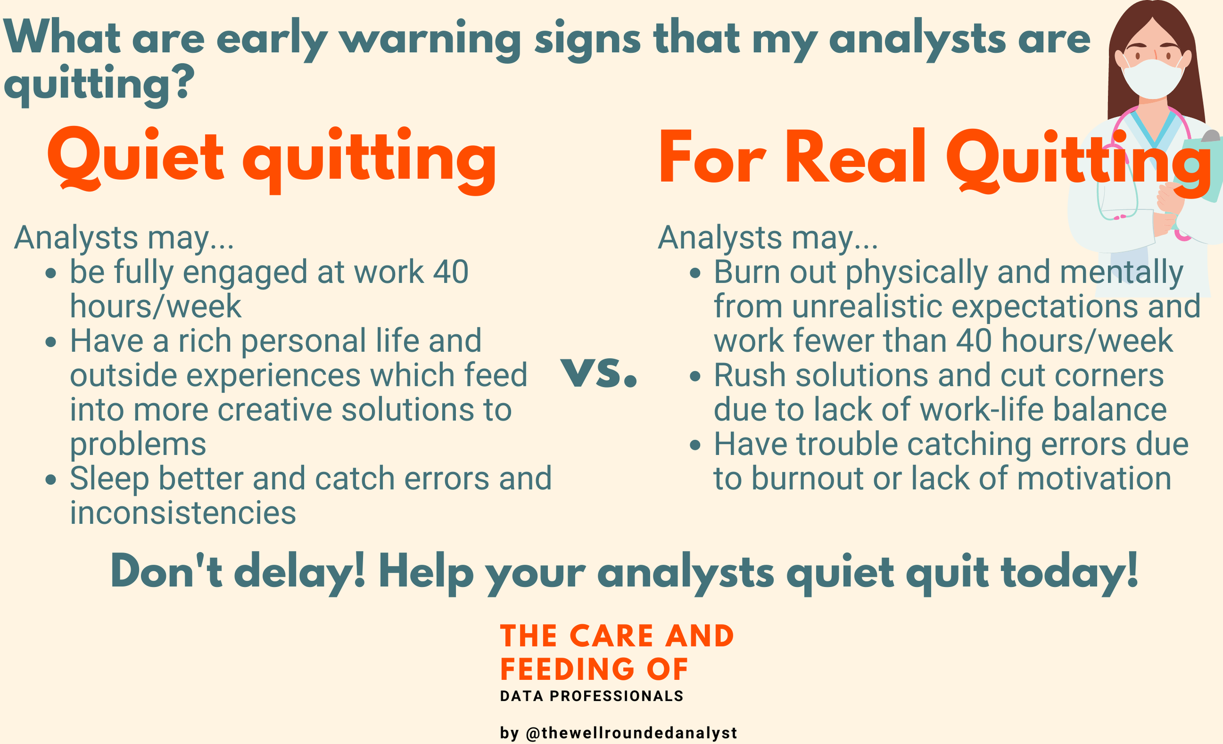 Should I Quit My Job? or Should I Quiet Quit or Rage Quit?