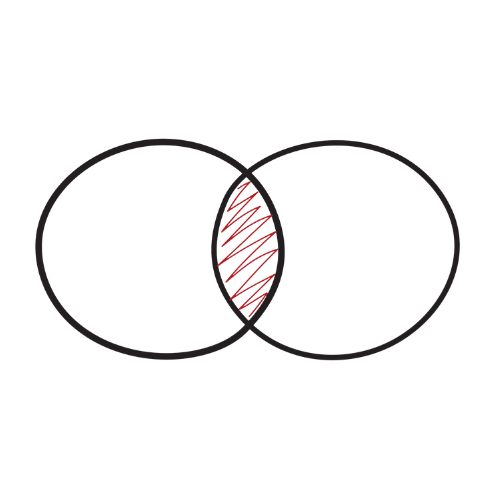 Picture of Venn diagram