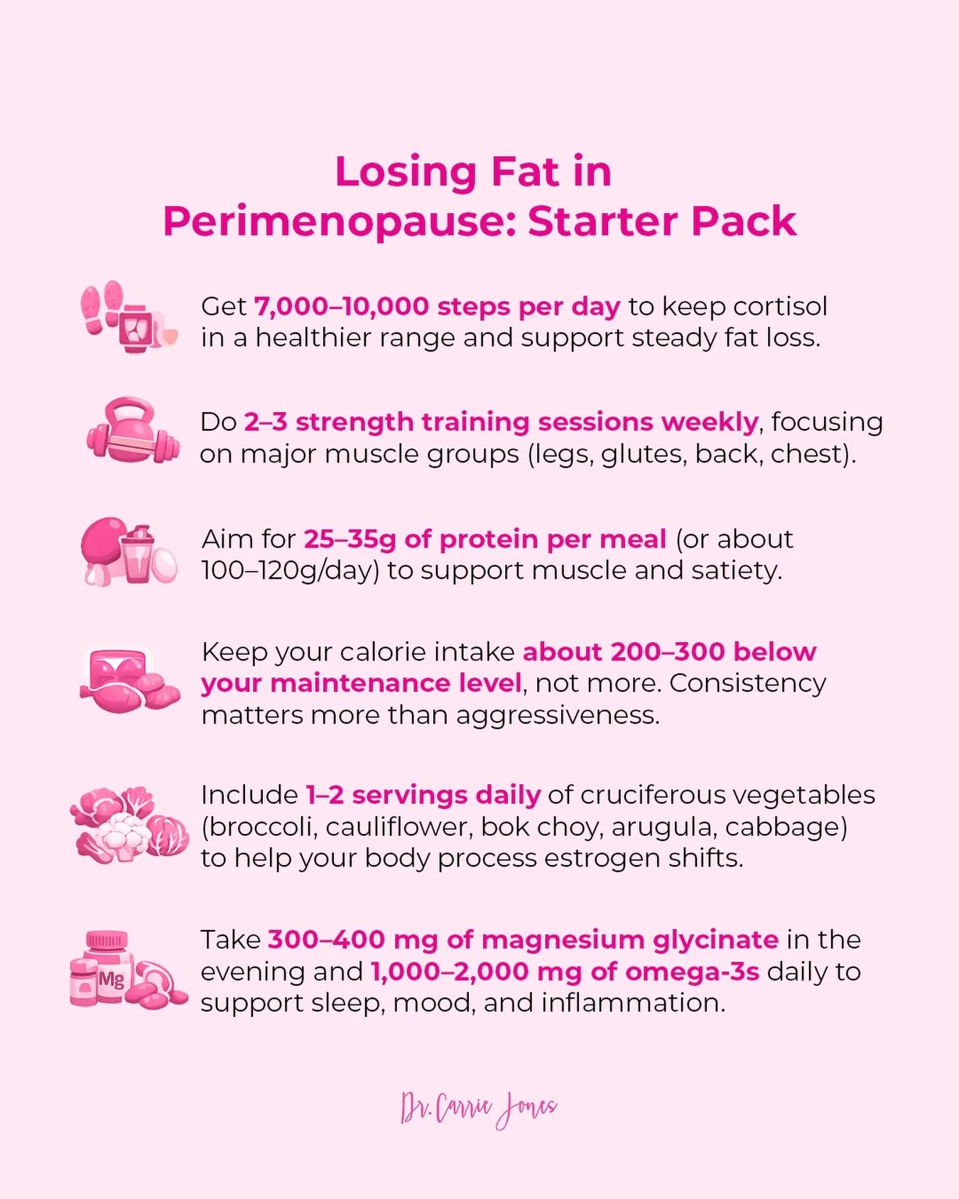 If you have been doing everything &ldquo;right&rdquo; and your body is still acting like it missed the memo, welcome to perimenopause. 😅

This phase loves to remix metabolism, recovery, appetite, mood, and sleep without asking permission. Truly unhi
