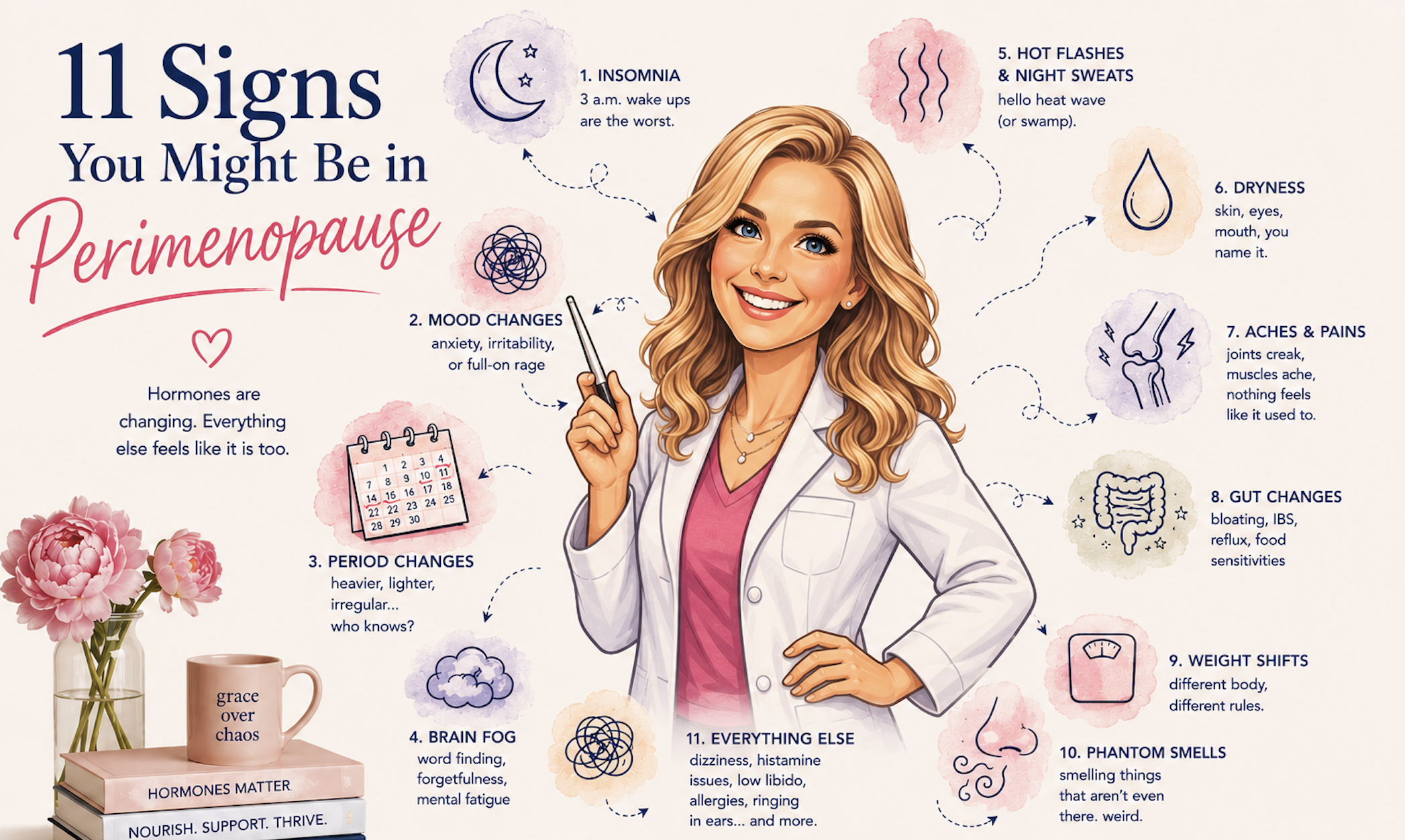 11 Signs You Might Be in Perimenopause