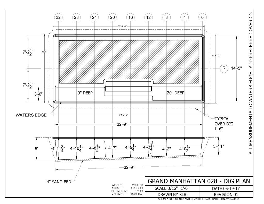 Grand-Manhattan-Dig-Specs-Horizontal.jpg