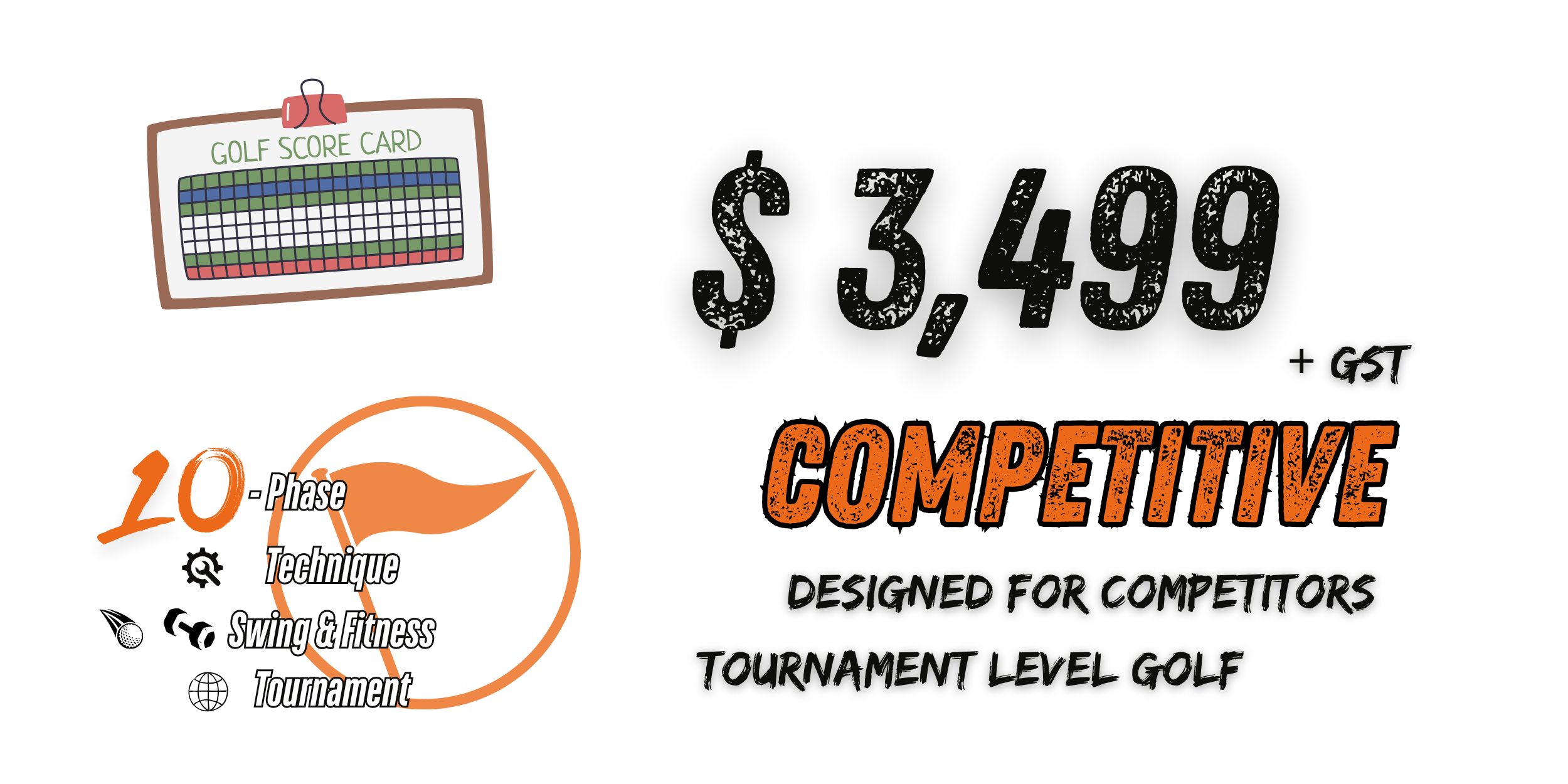 Powered by Trackman in Edmonton. Prime golf, most competitive golf lessons packages.