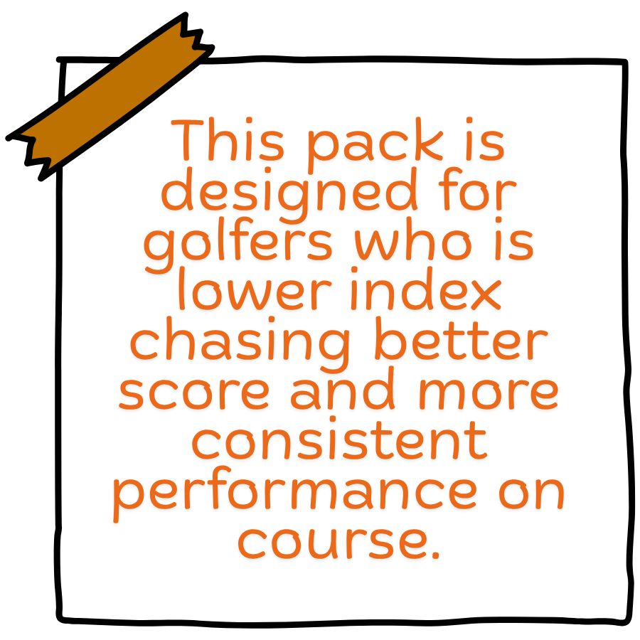 Discover golf lessons, skilled and seasoned golfers.