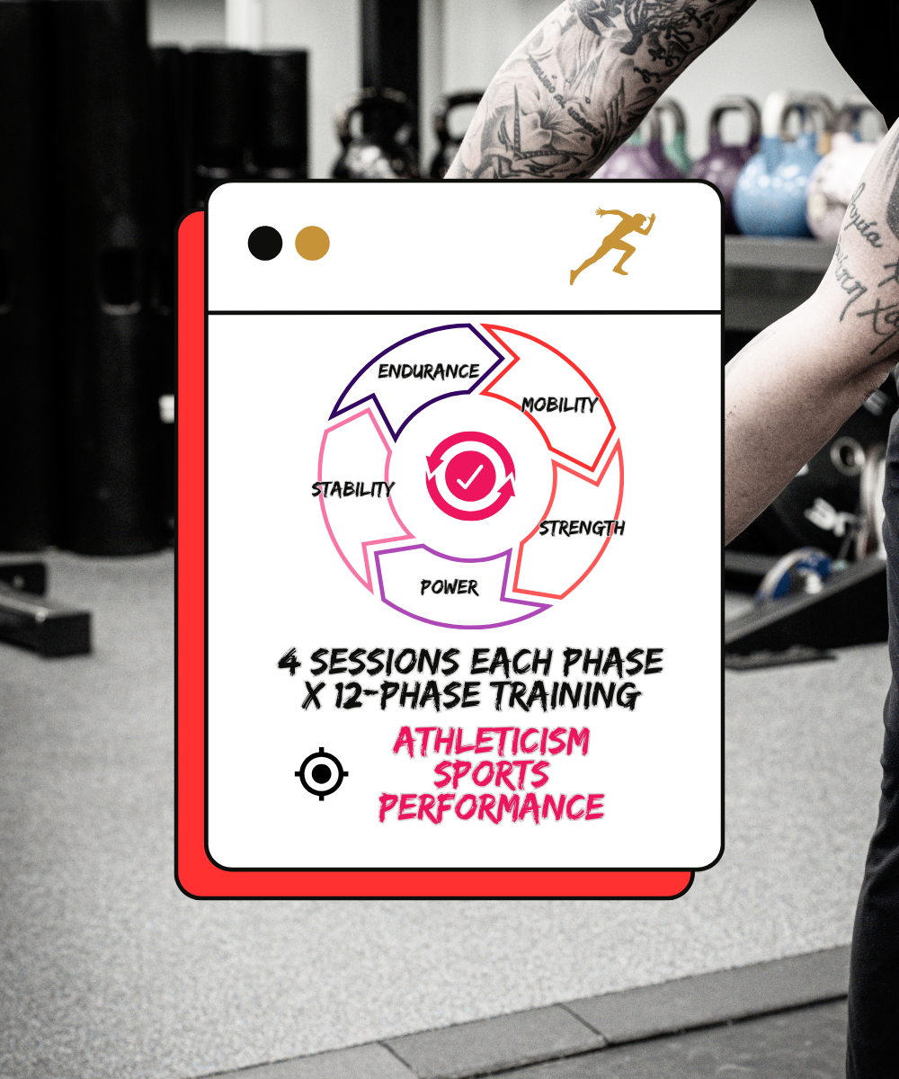 This Personal session pack is a specialized approach to improve the physical abilities and skills of athletes to enhance their overall performance in their respective sports.