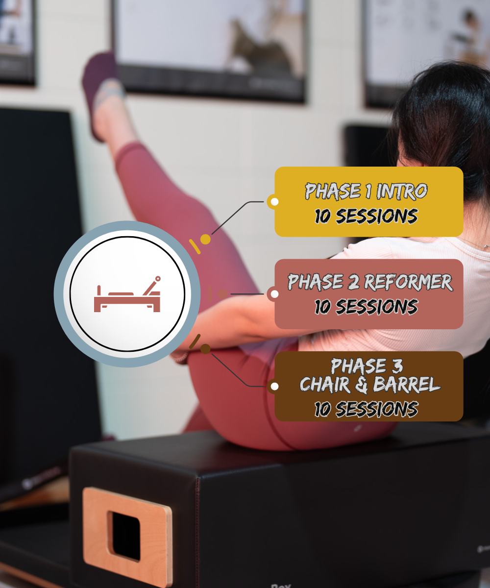 Pilates packages for multiple level, beginners, to advanced Pilates lovers.