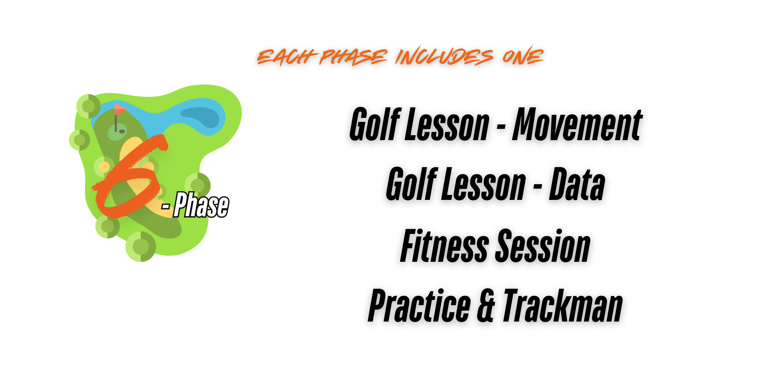 Golf Lesson Overview, beginner and new golfers