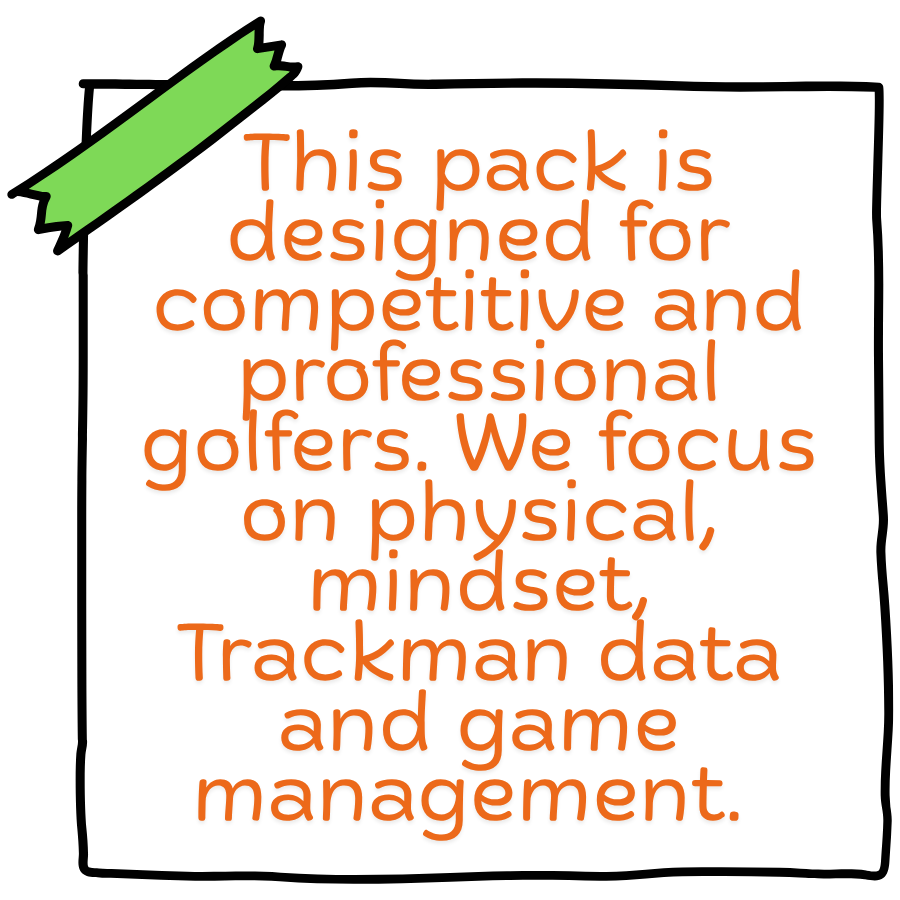 Discover golf lessons, competitive and professional golfers.