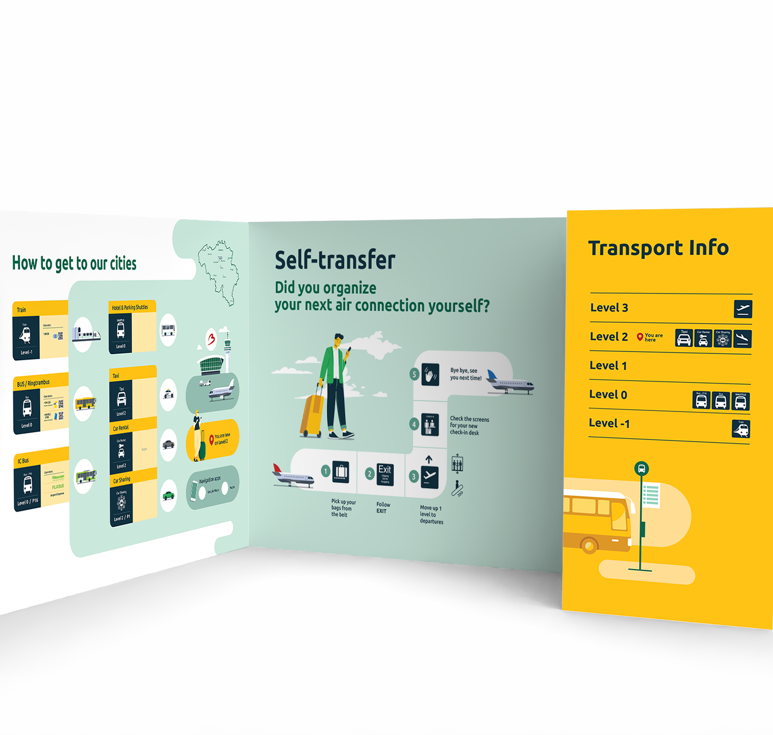 Mobility Wall at Brussels Airport