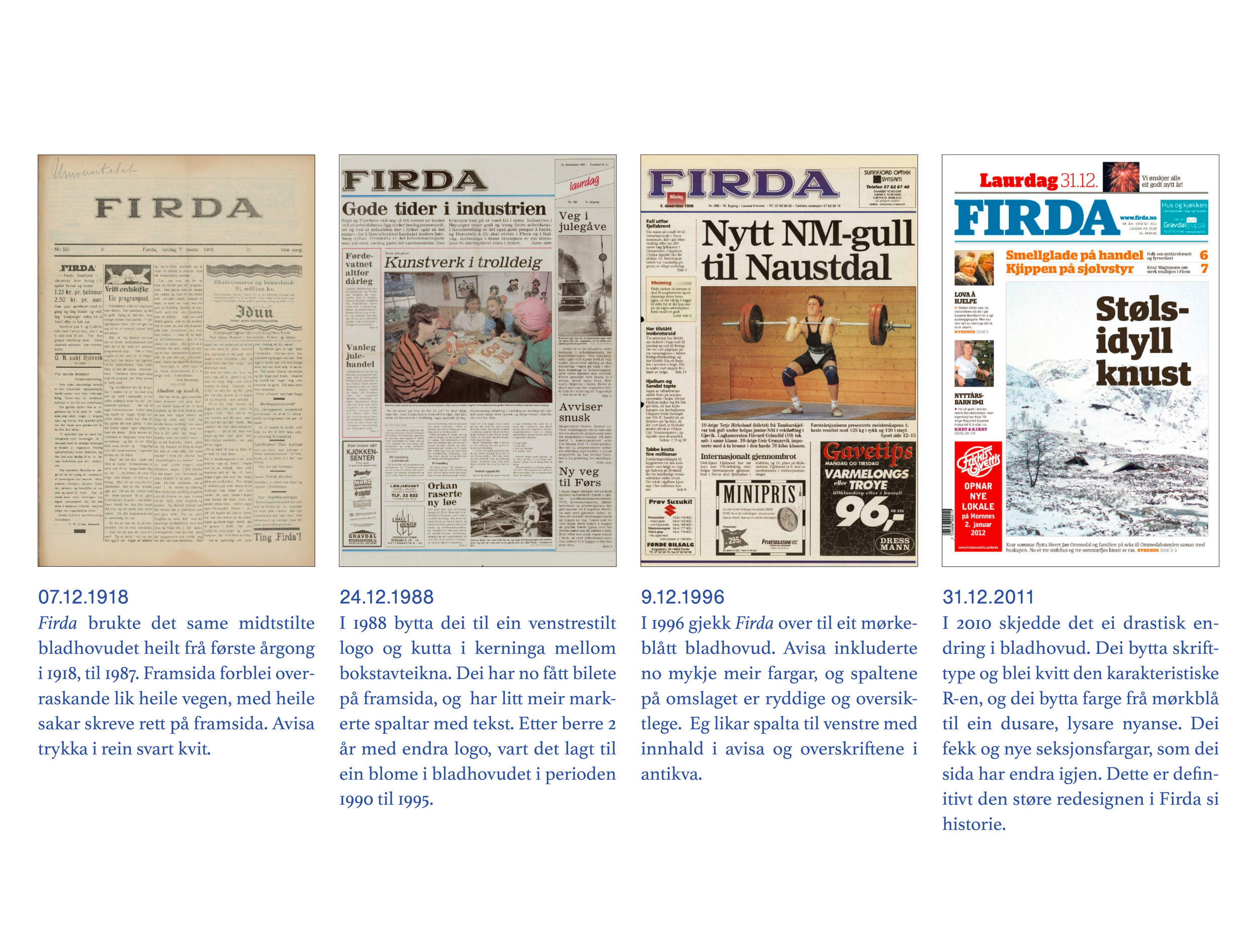 Eg begynte designprosessen ved å sjå på utviklinga til Firda gjennom tidene. 