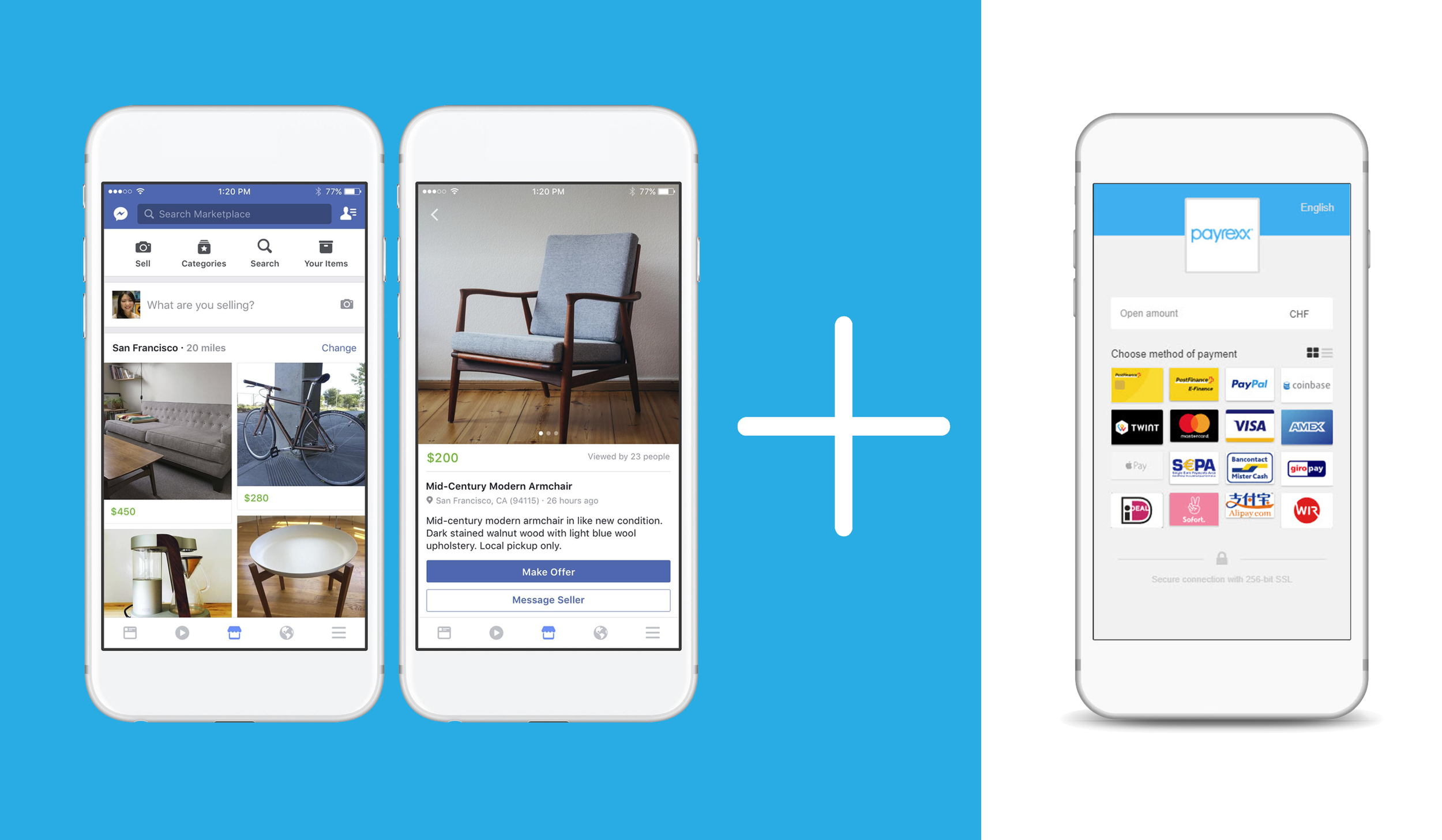 Facebook Marketplace