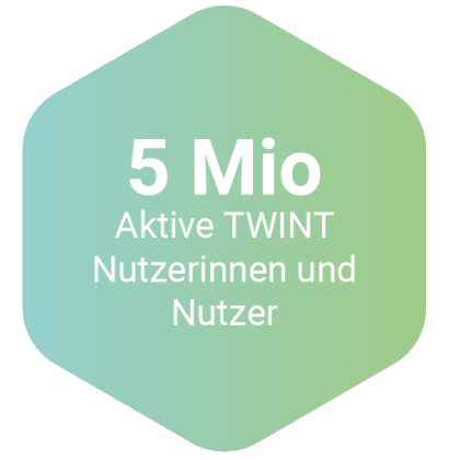 Twint Payrexx Facts 1