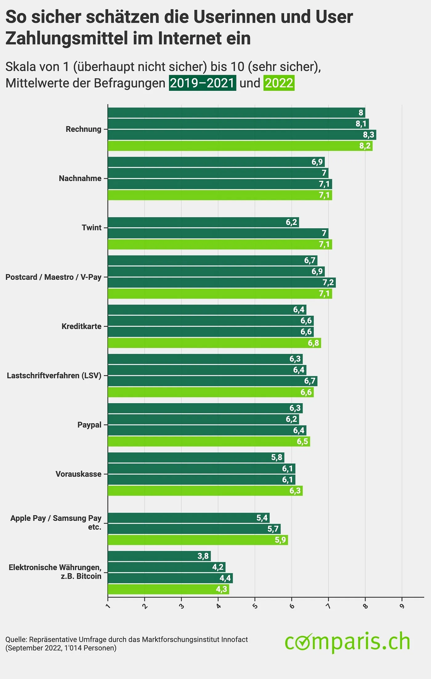 Black figures for online retail: the most important holidays in November