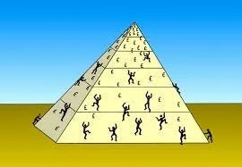 Is Meritocracy Christian? Luke10:25-37