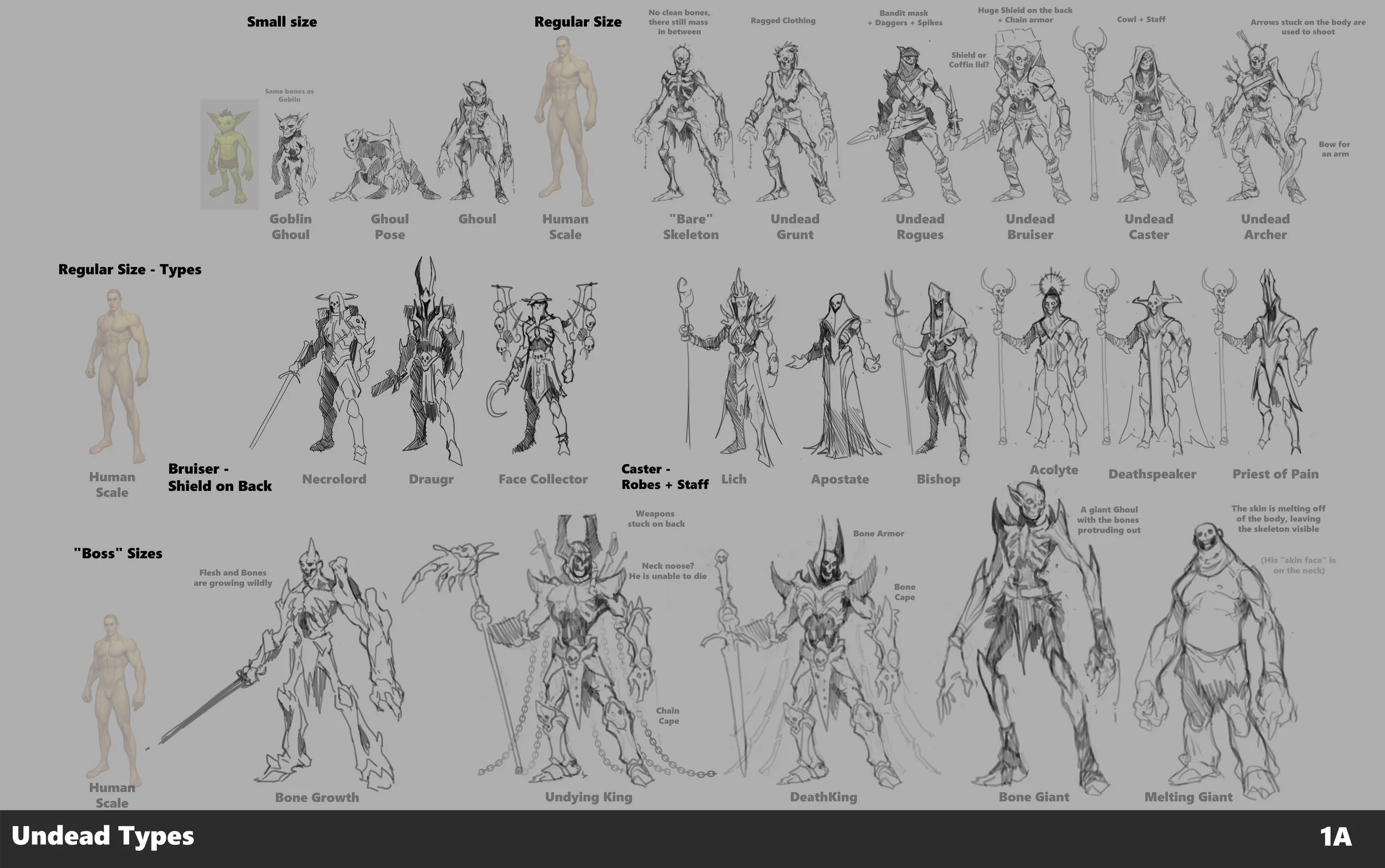 ORCS_RZ_Creatures_Undead_Proxy_v1A.jpg