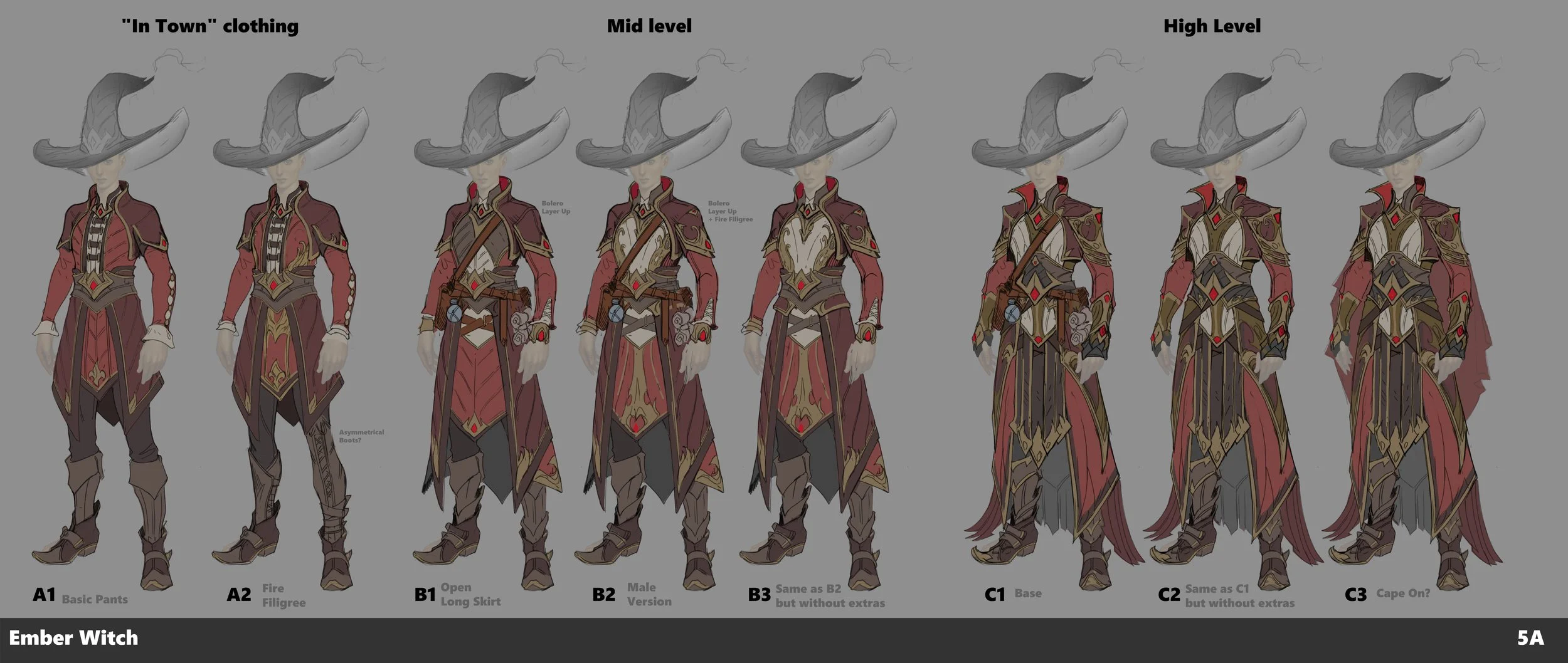ORCS_RZ_ClassArmor_EmberWitch_Proxy_v5A.jpg