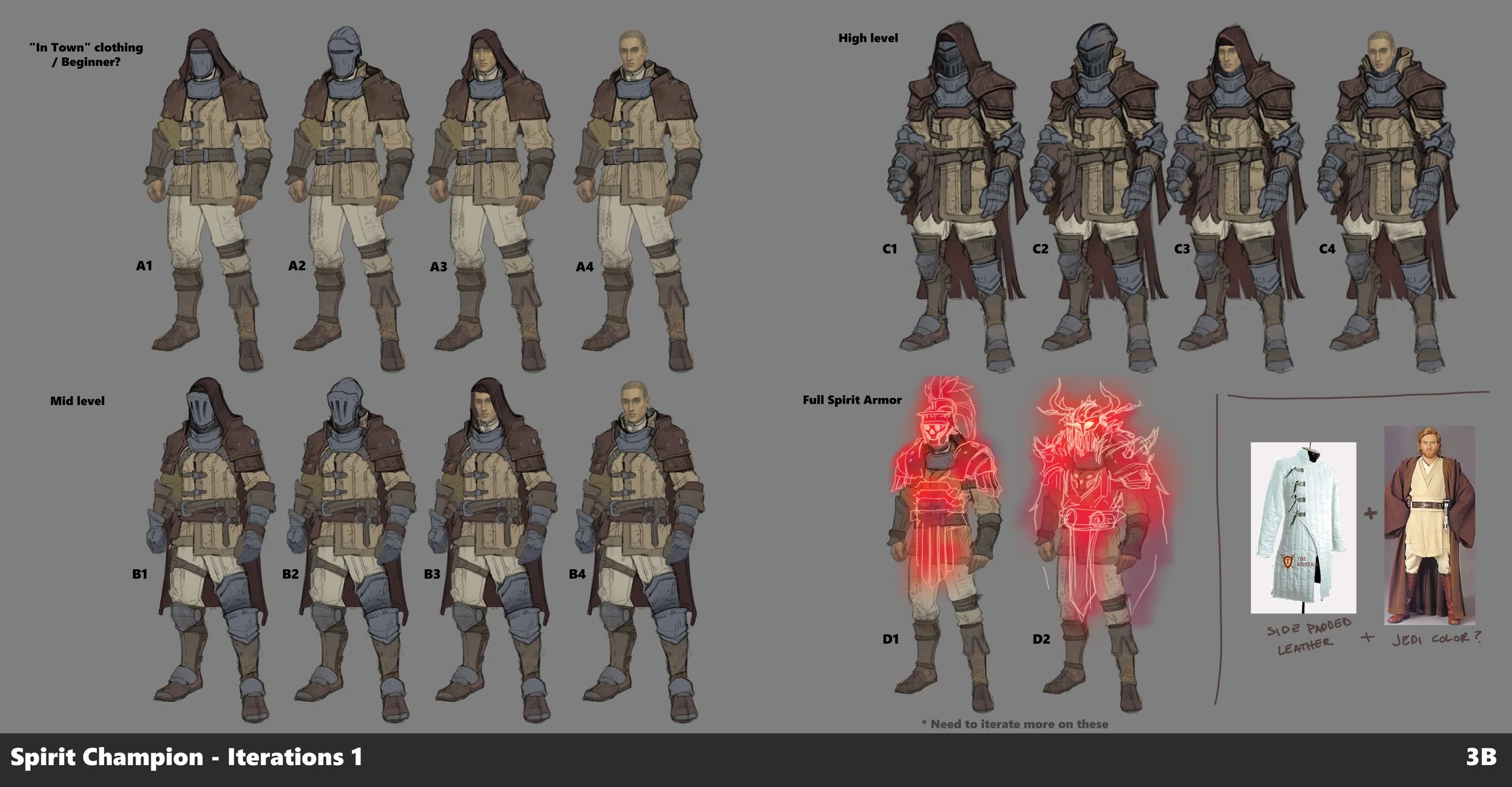 ORCS_RZ_ClassArmor_SpiritChampion_Proxy_v3B.jpg