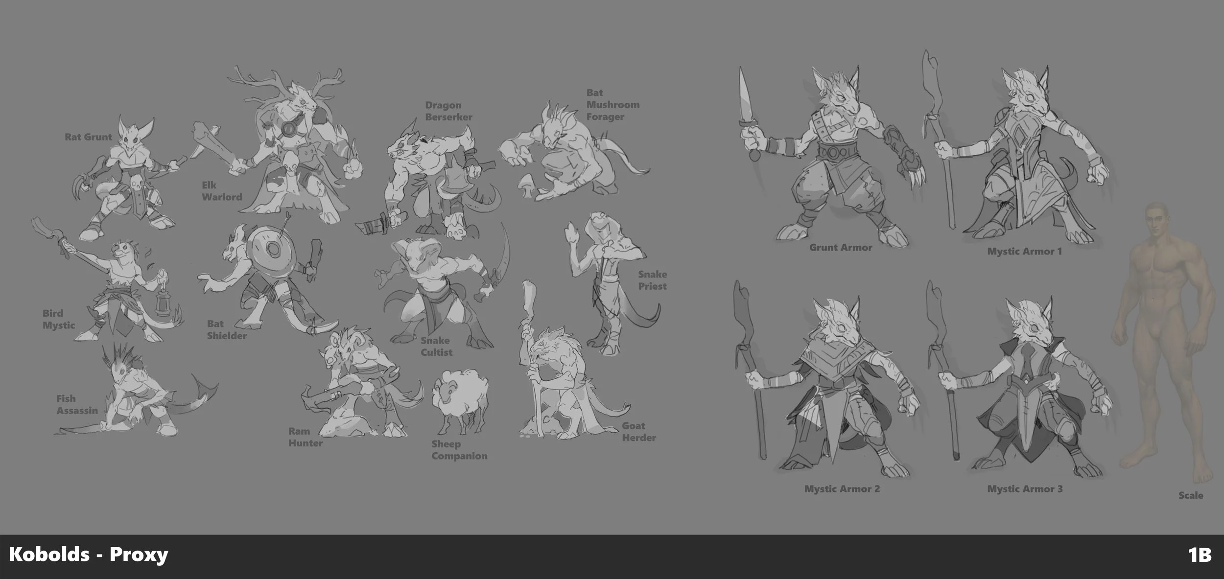 ORCS_RZ_Creatures_Kobold_Proxy_v1B.jpg