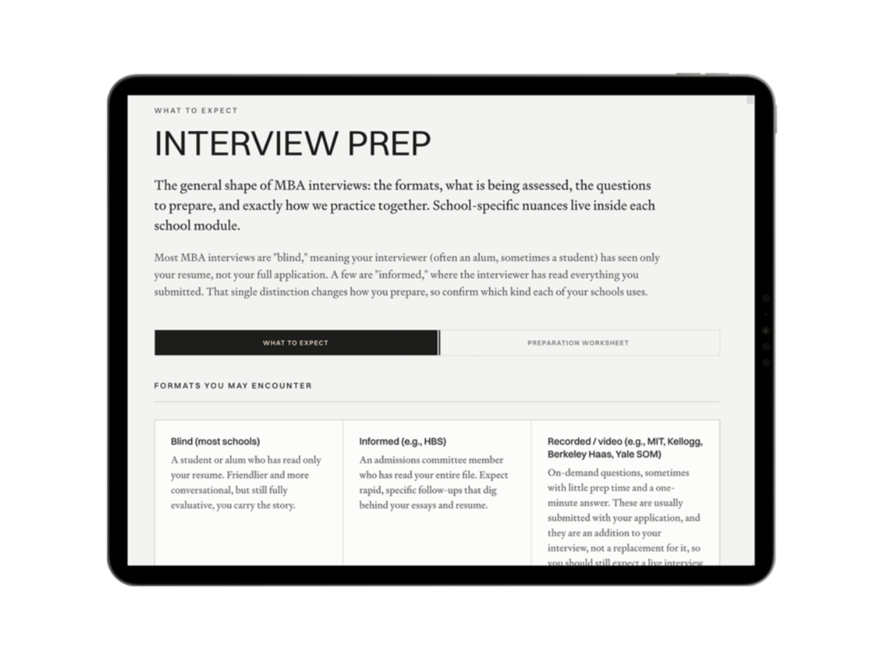 Screenshot of the Karen Hamou Consulting Platform titled 'Interview Prep' with sections explaining MBA interview formats and preparation tips.