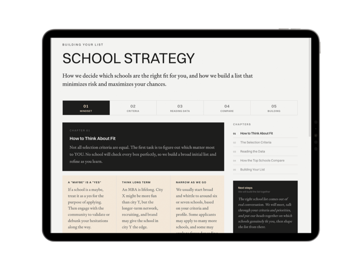 Digital tablet displaying an MBA application school strategy plan from Karen Hamou Consulting with sections on how to think about fit, selection criteria, reading data, compare, and building your list, with black, white, and beige color scheme.