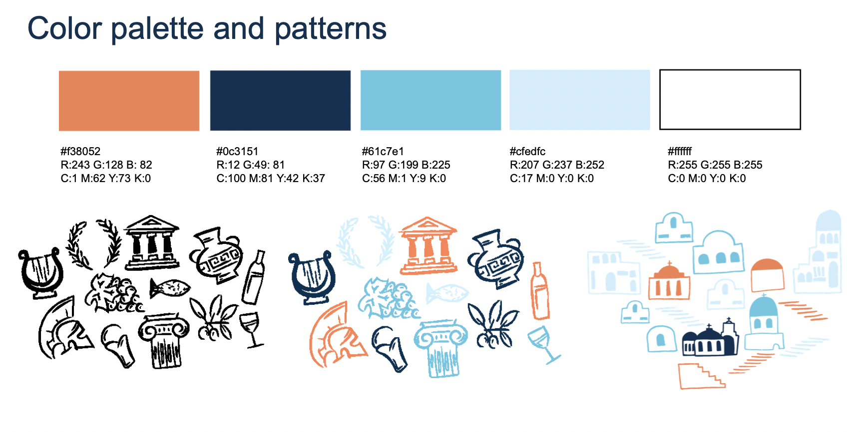 Screen Shot 2023-05-11 at 12.43.17 PM.png