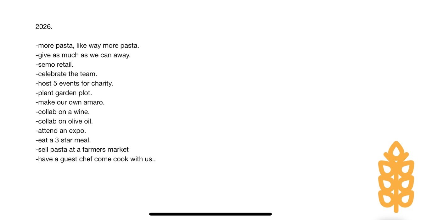 Write down your goals + tell everyone. 

This is a pretty cool time for the restaurant. We&rsquo;re renovating the kitchen, finishing the basement, making conscious changes to what we want to cook, making conscious changes to who we want our restaura