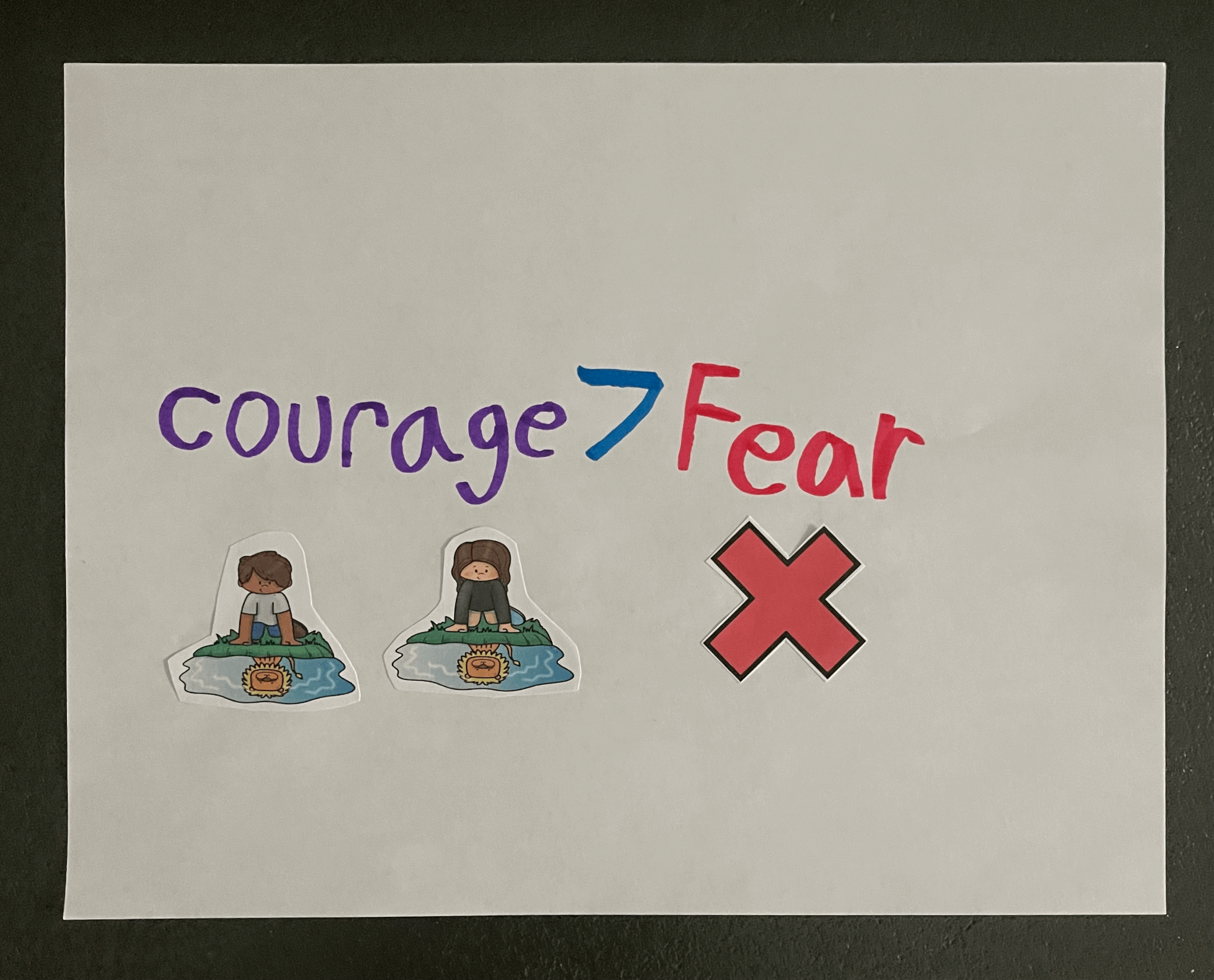 Teach Your Children to Face Their Fears and Have Courage