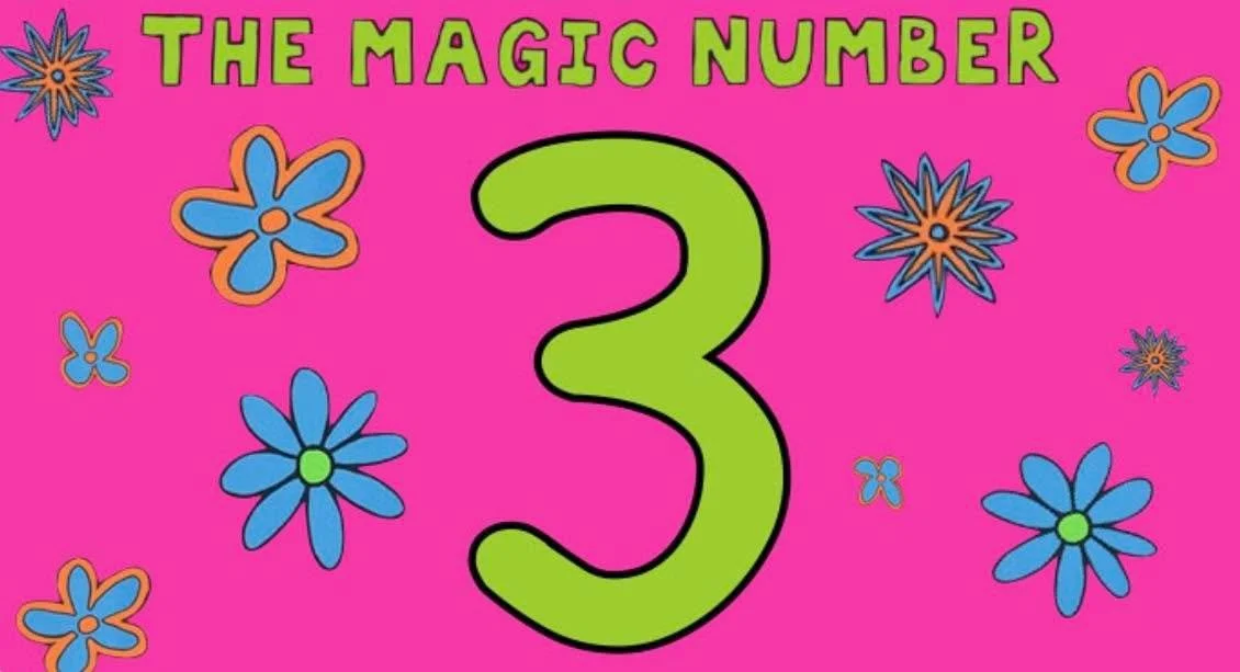 We&rsquo;re 3!!!

To celebrate this magic number we&rsquo;re holding a flash sale for this weekend only. 

40% off all clothing*

Use code: THIRDBDAY at the checkout

Free UK postage 

Ends midnight Sunday 08/02

*excludes Archive Sale items

#ride #