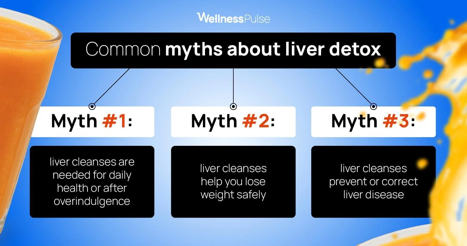 The Truth About Detoxing for Skin                                            (And What Actually Works)