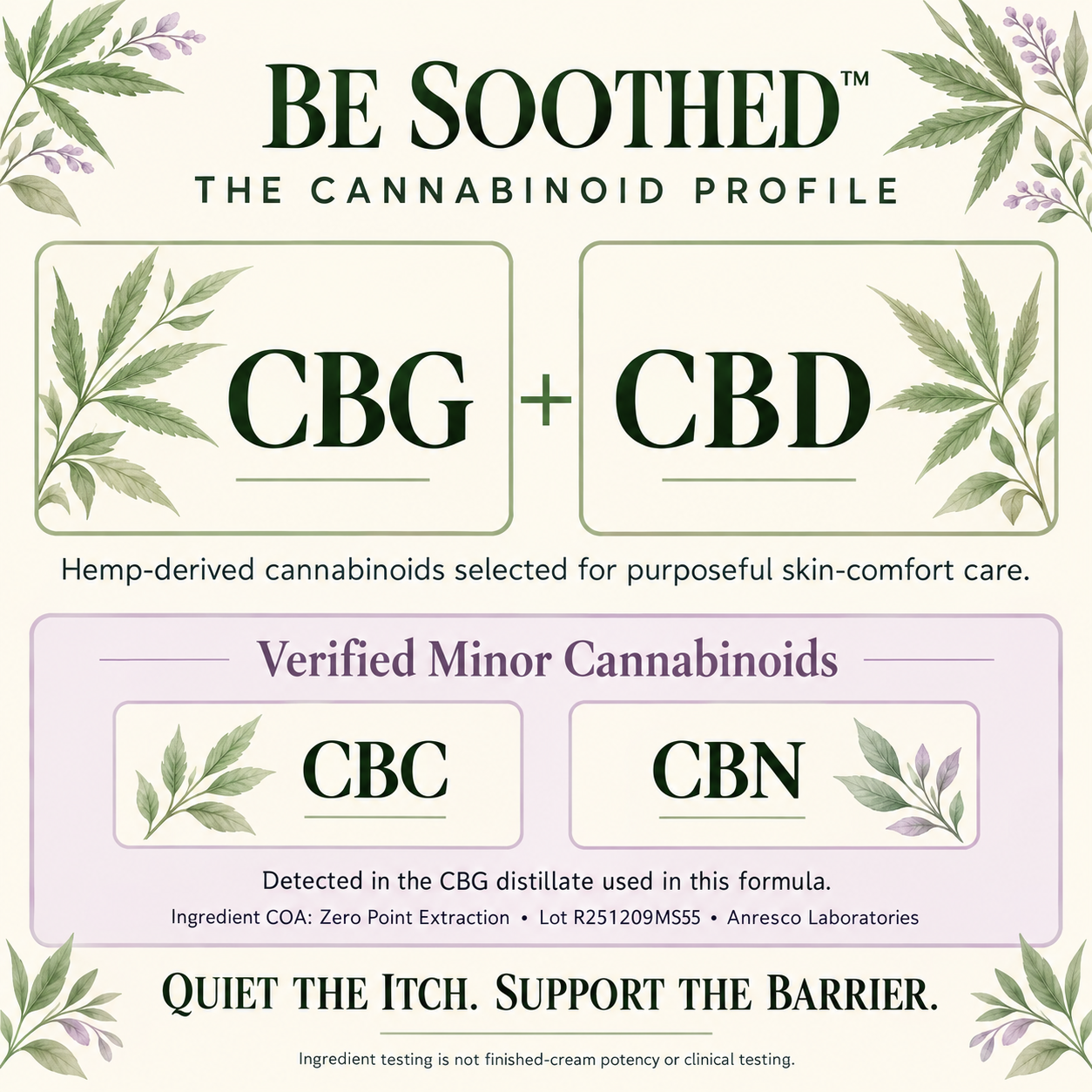 Be Soothed™ cannabinoid profile infographic highlighting CBG and CBD, with additional minor cannabinoids CBC and CBN identified through ingredient testing. Botanical artwork in sage green and soft lavender.