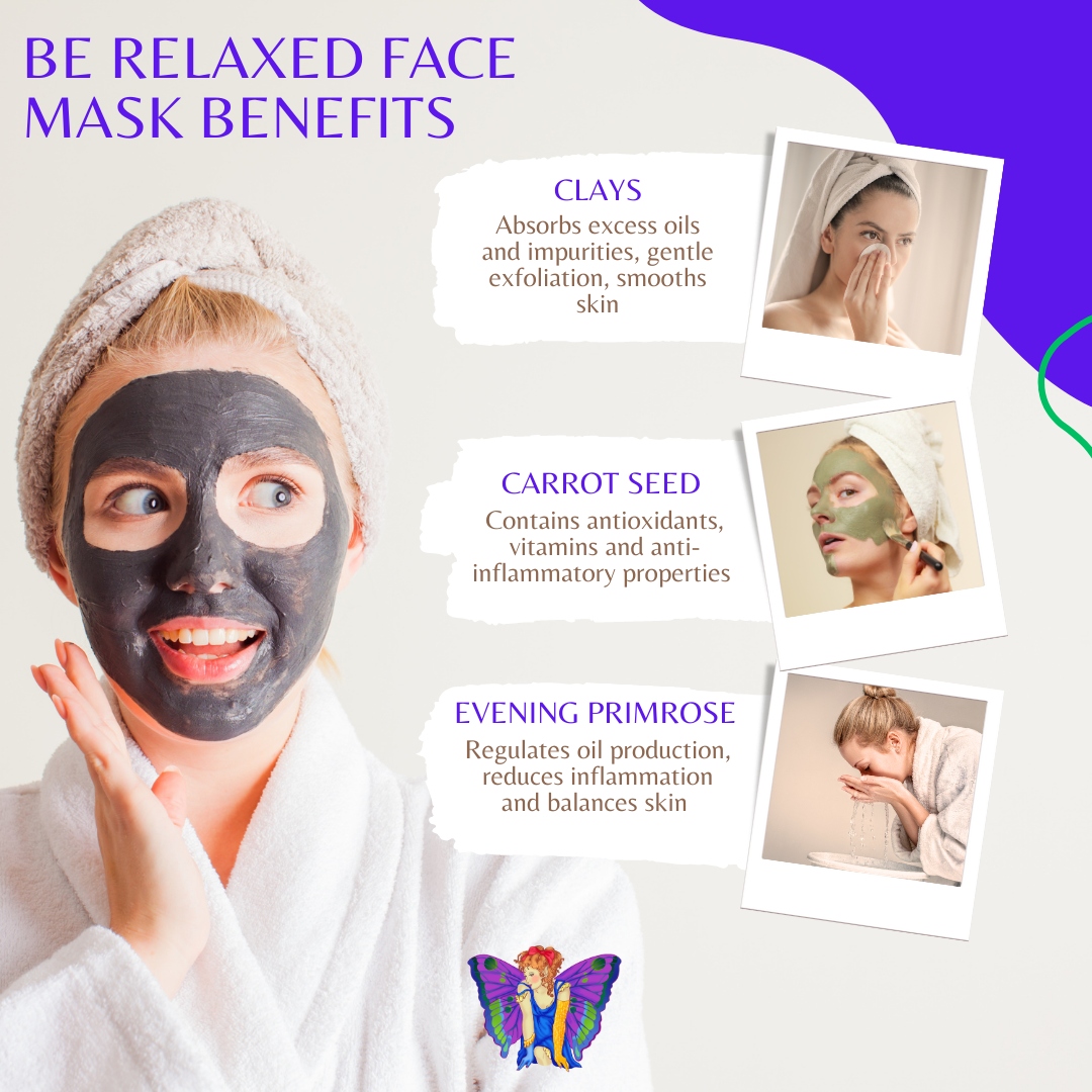 Informative infographic highlighting the key ingredients in Be Relaxed Face Mask and their benefits for achieving glowing and refreshed skin.