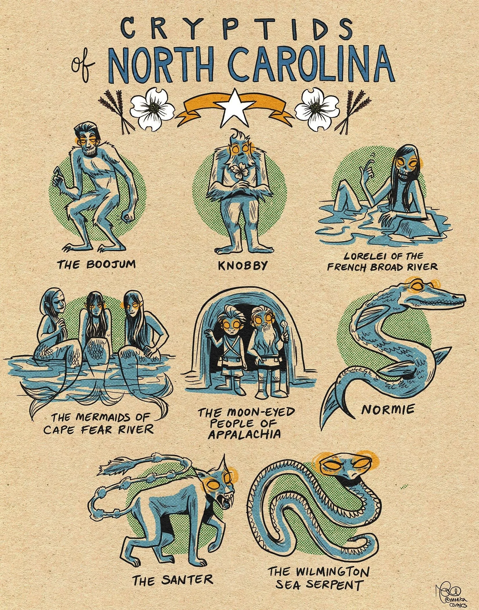 Cryptids of North America #15: North Carolina