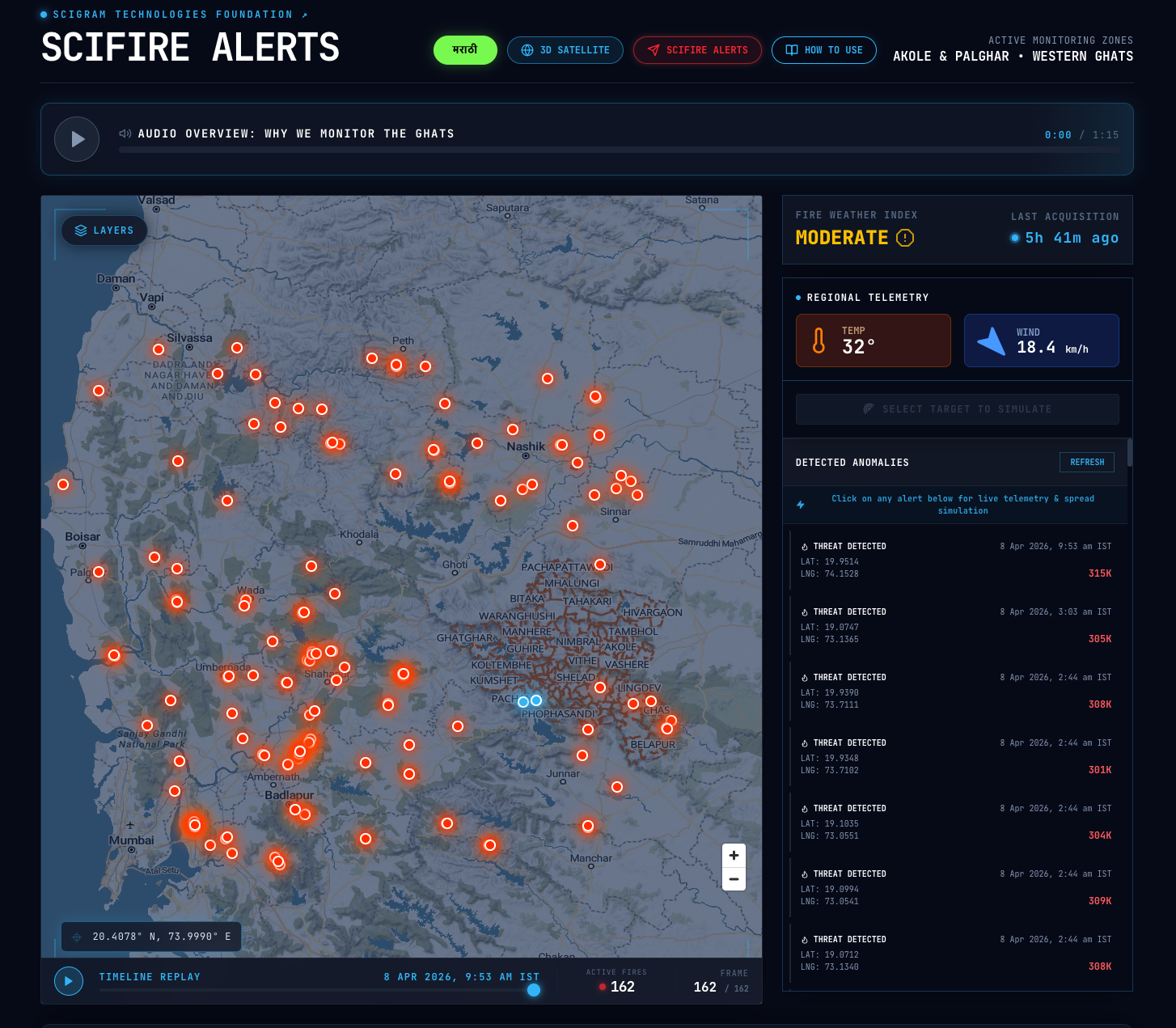 SciFire Alerts Version 2.0: Scaling Predictive Protection in the Western Ghats