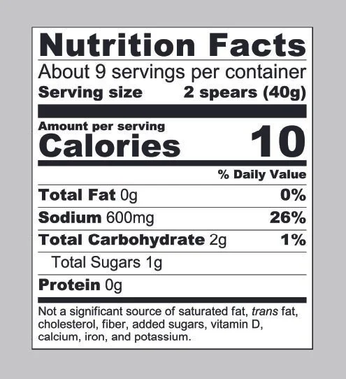 Habanero12 nutrition copy.jpg