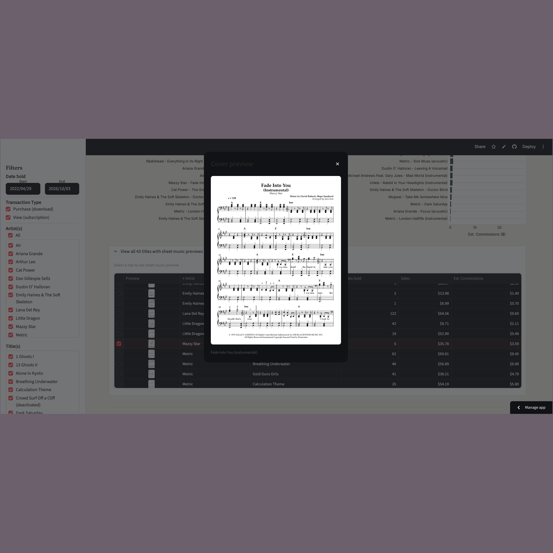 A preview of my instrumental version of Mazzy Star's "Fade Into you", found in the expandable table in the "Titles by Units Sold, Est. Commissions" section