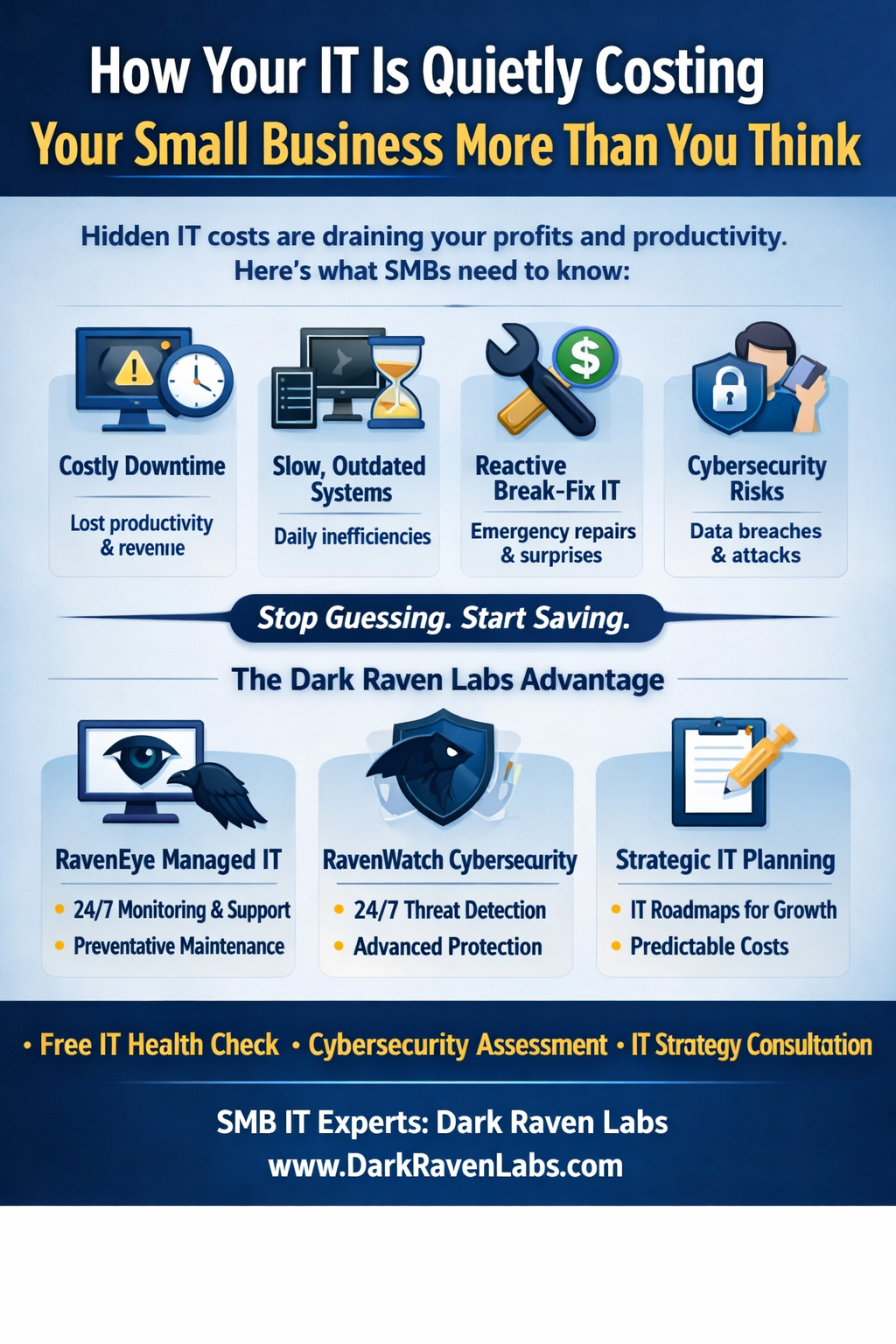 The Hidden Cost of IT for SMBs: Why Your Technology Is Probably Costing You More Than You Think