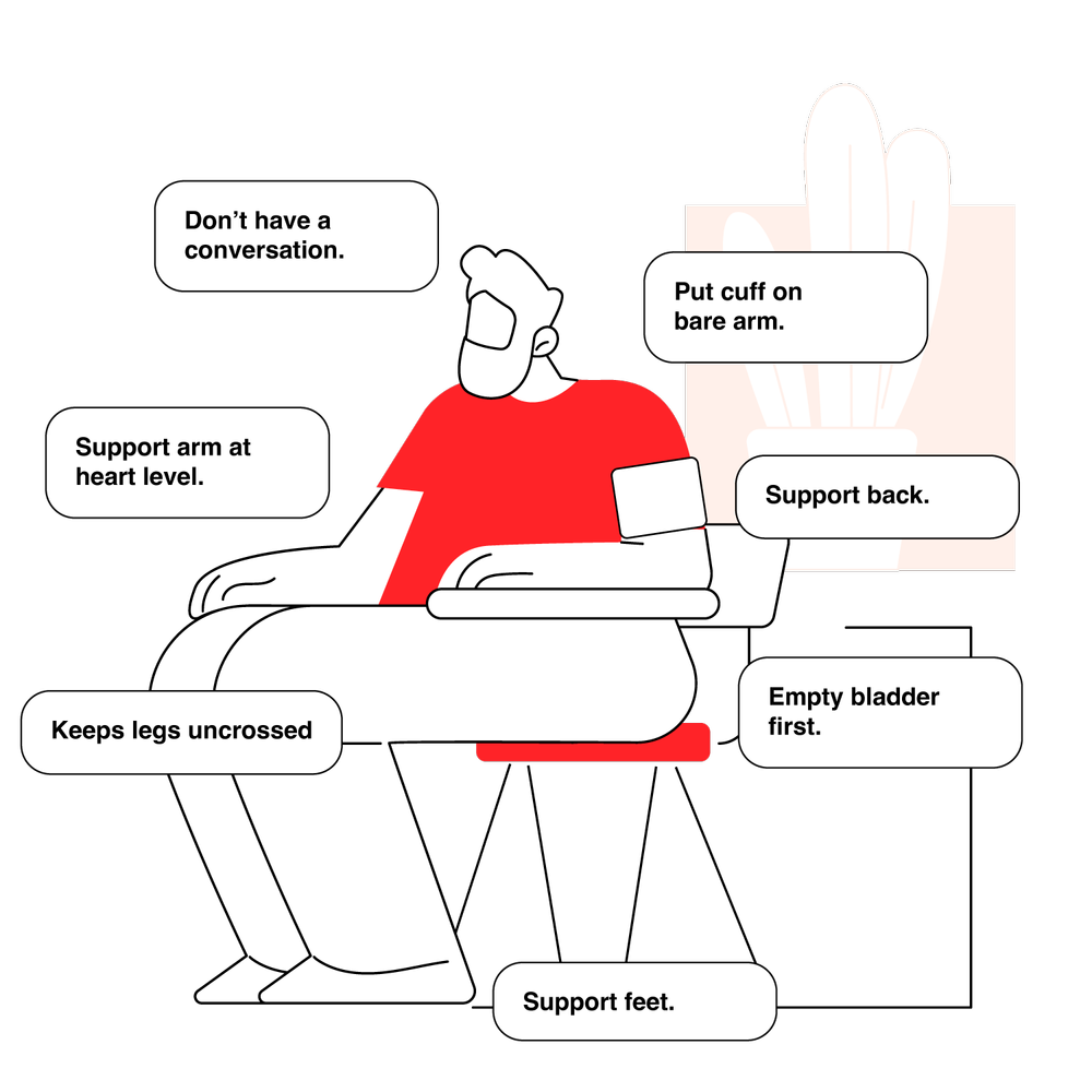 For Patients RPM BP