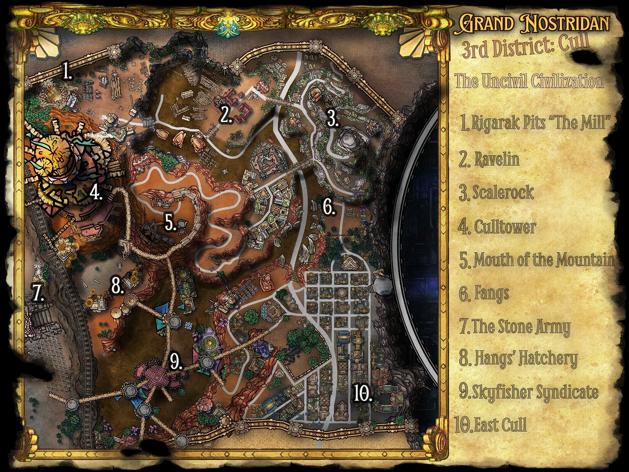 City District Map: Cull — Balatro