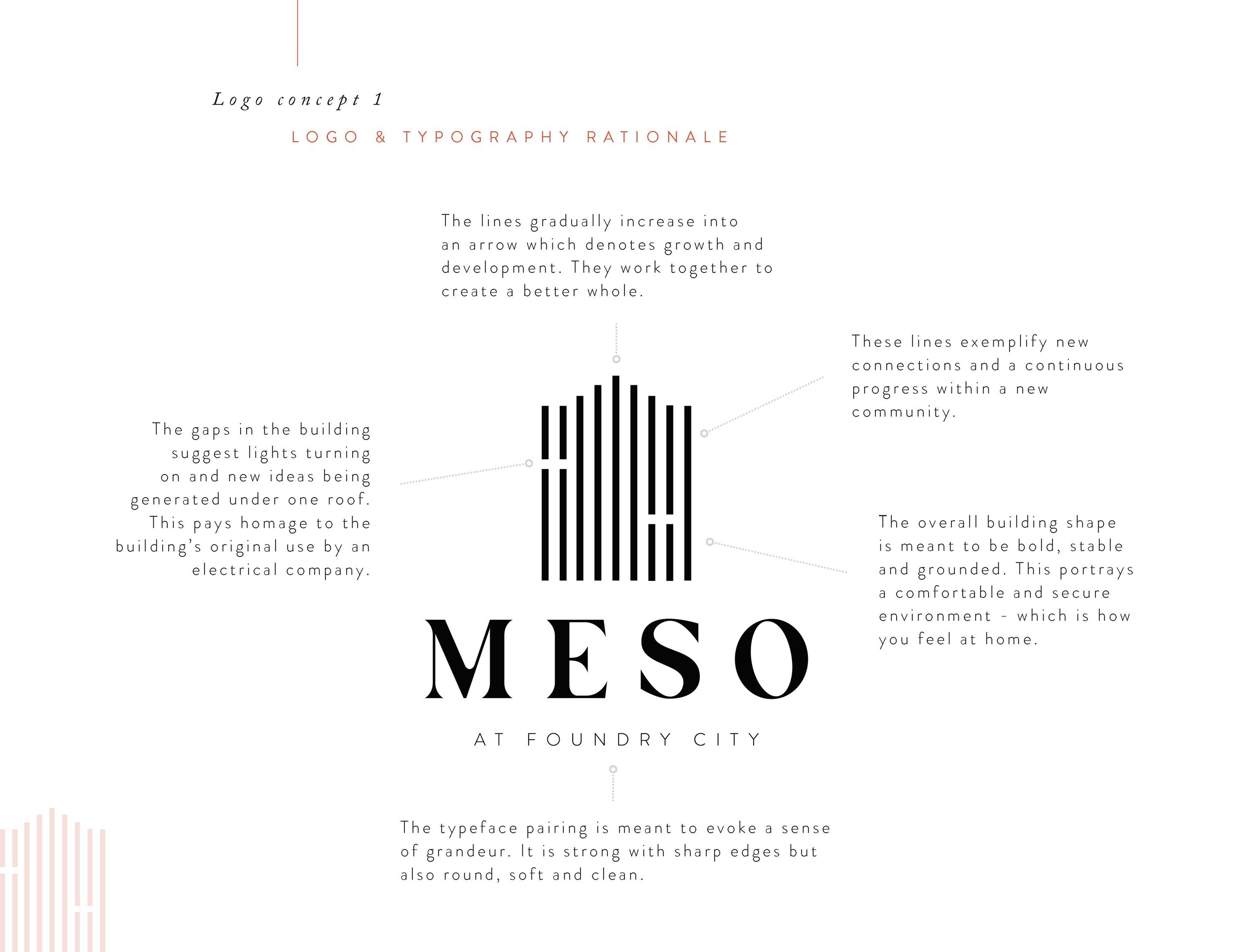 Mai_MESO_LogoPackage_Page_05.jpg
